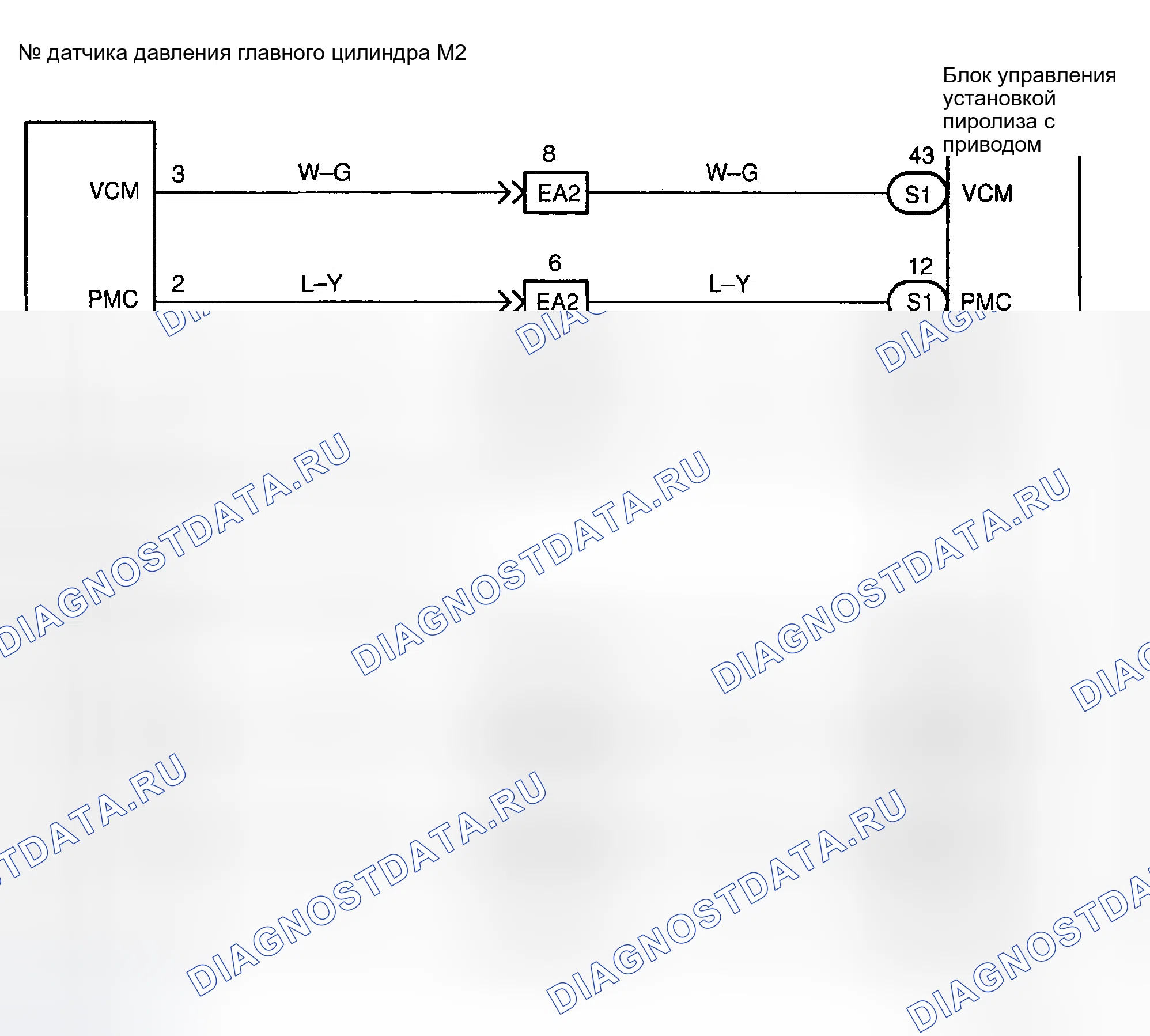 Рис. 85: электросхема. Toyota Sequoia I