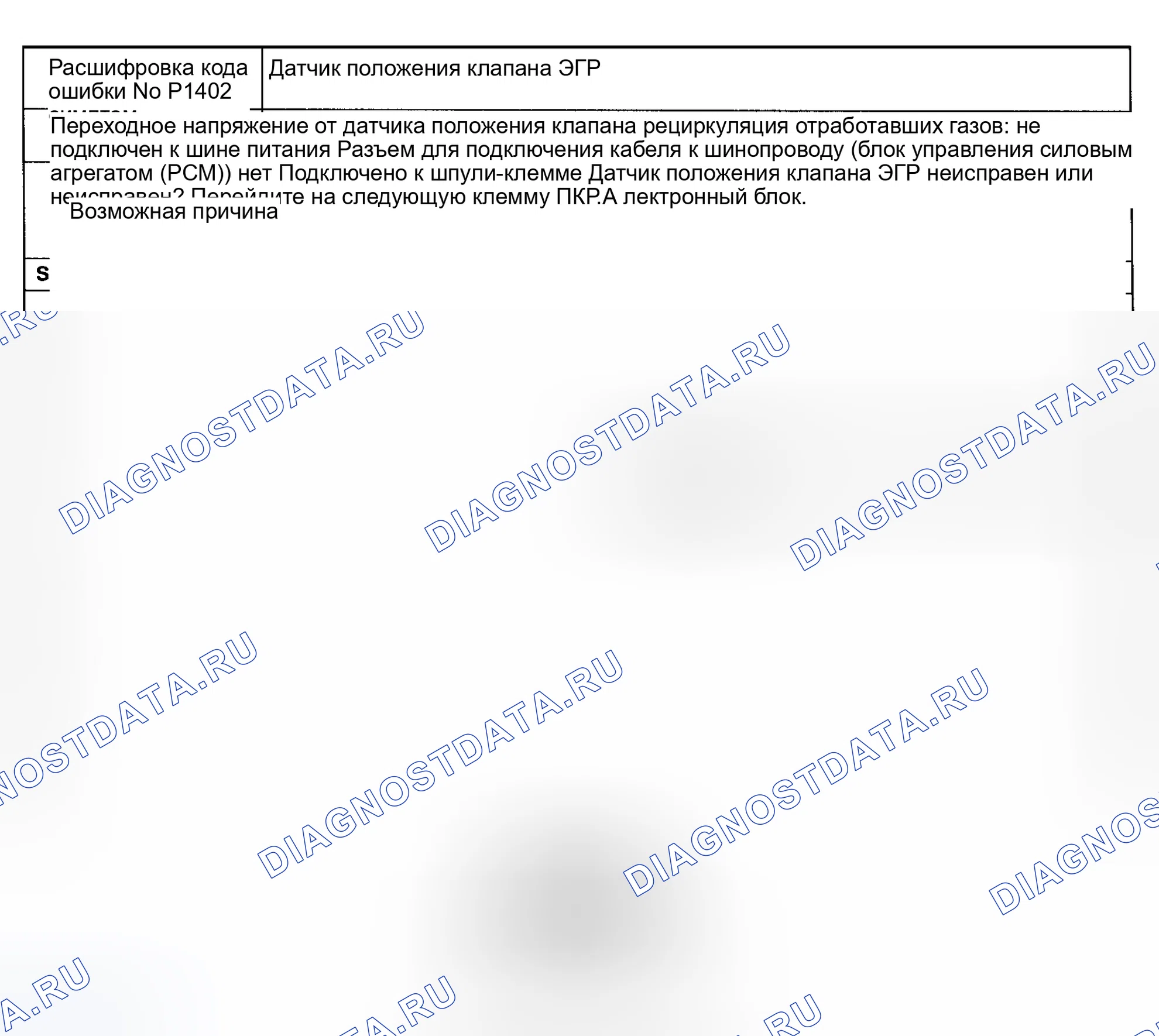 Рис. 33: Код неисправности No P1402 Датчик положения клапана рециркуляция отработавших газов. Mazda Eunos 800 I
