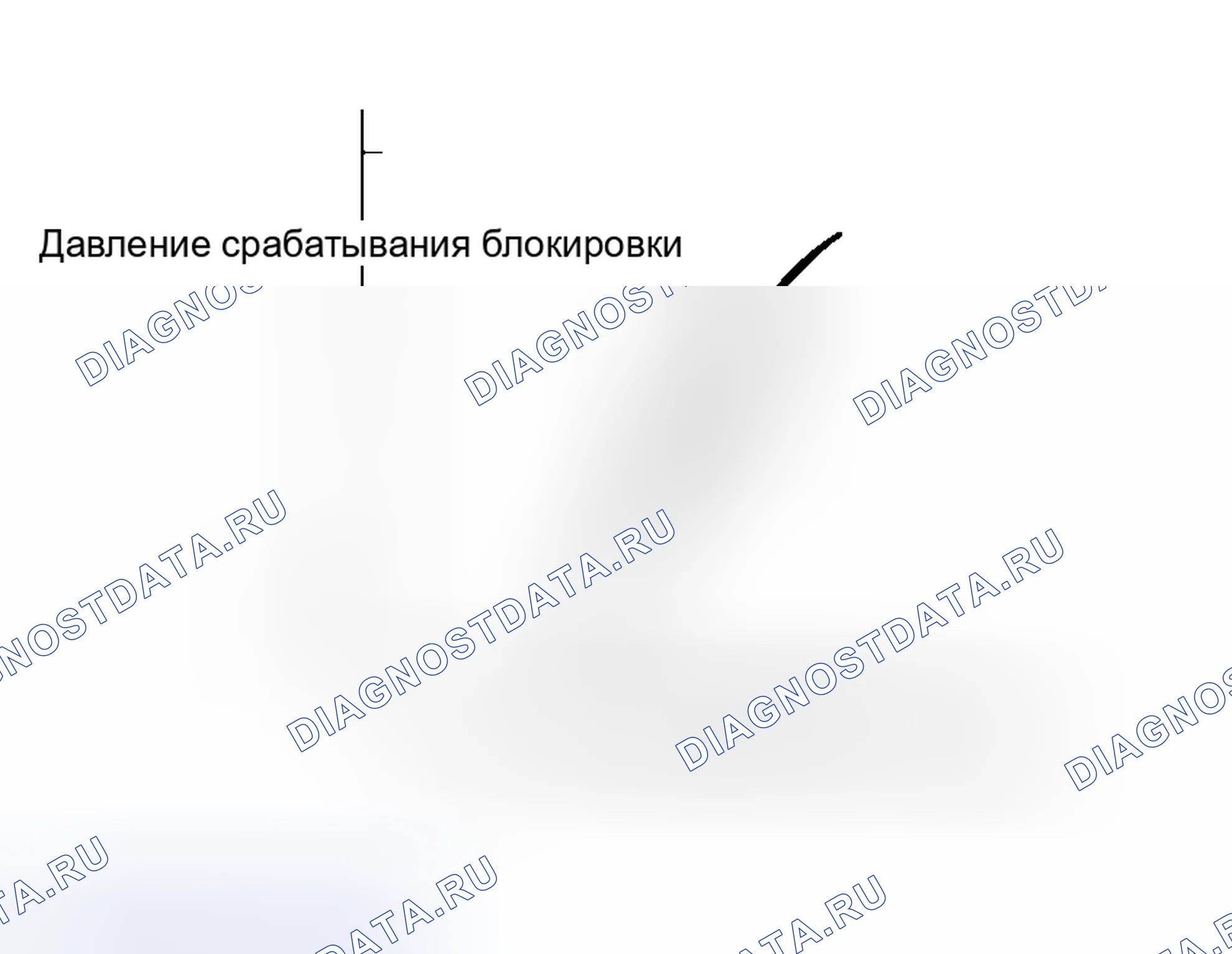 Рис. 117. Honda Accord VI