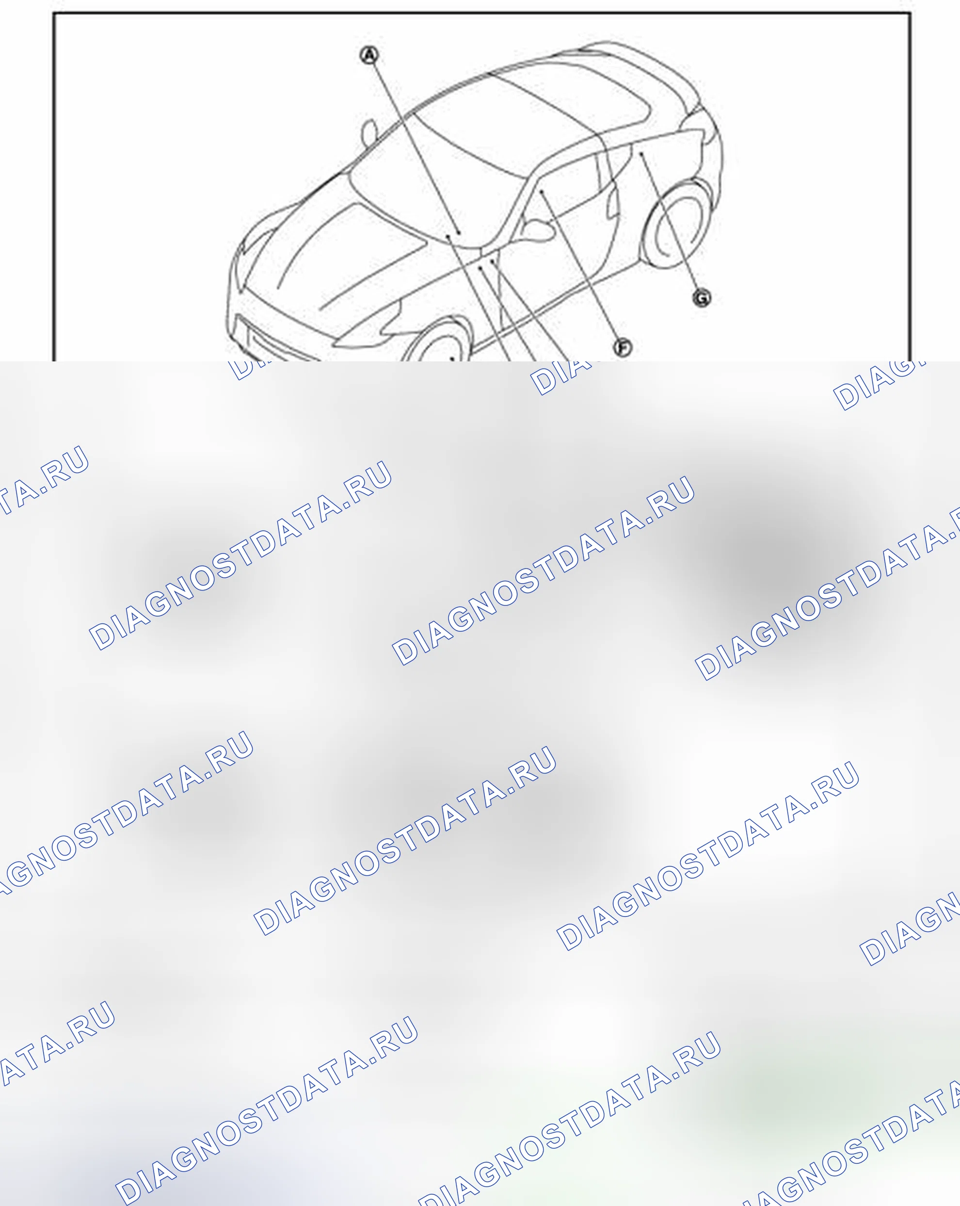 Рис. 1: Расположение компонентов. Honda MDX I