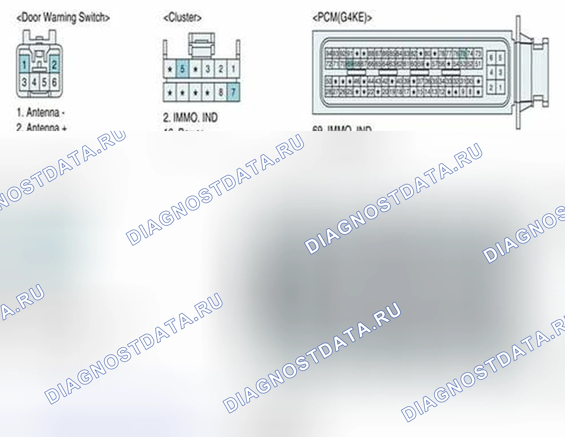 Рис. 210. Geely SC7 I