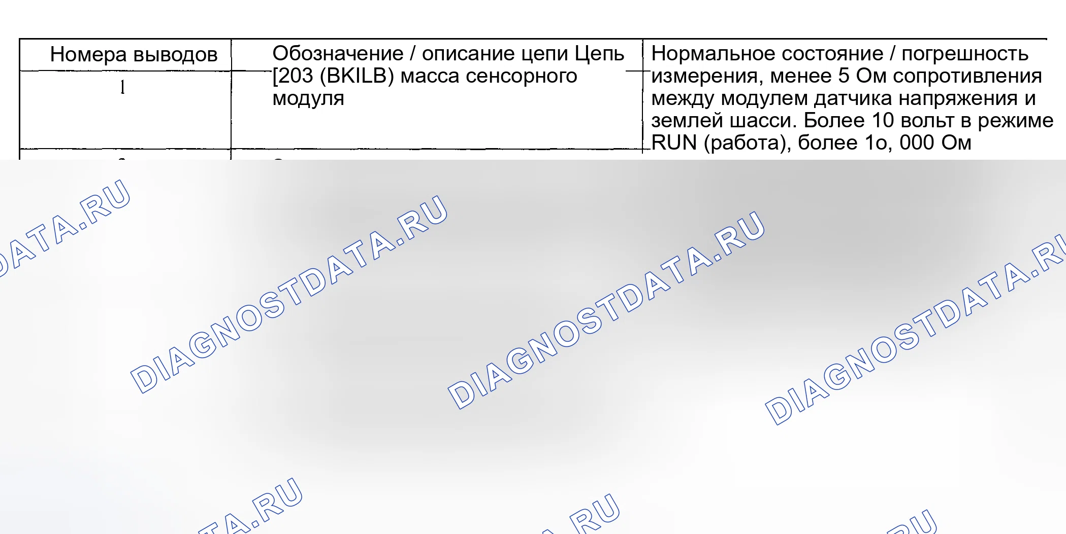 Рис. 86. Hyundai ix20 I рестайлинг