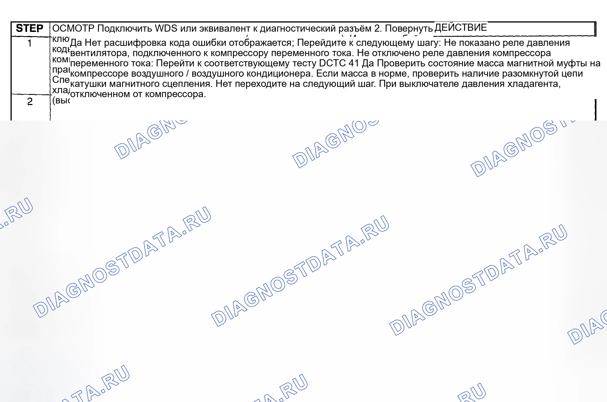 Рис. 310: Диагностическая процедура. Mazda MPV II рестайлинг