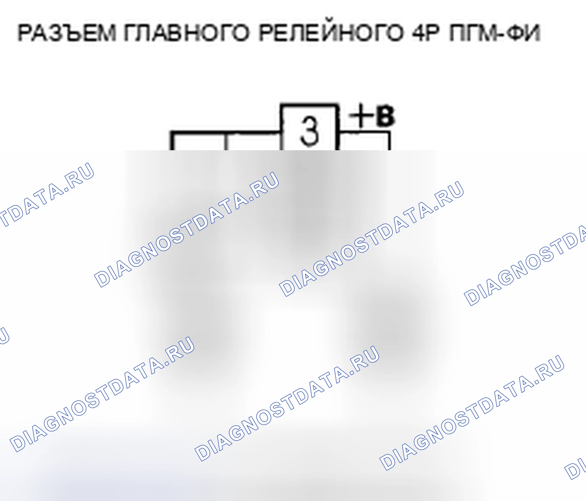 Рис. 725. Honda Civic VIII