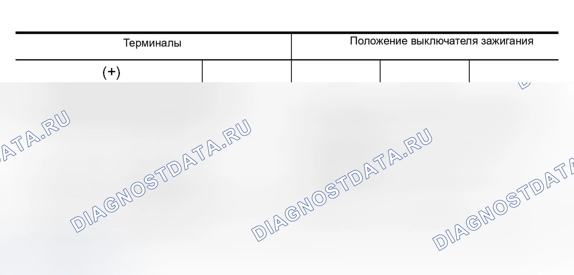 Рис. 128. Infiniti QX56 I