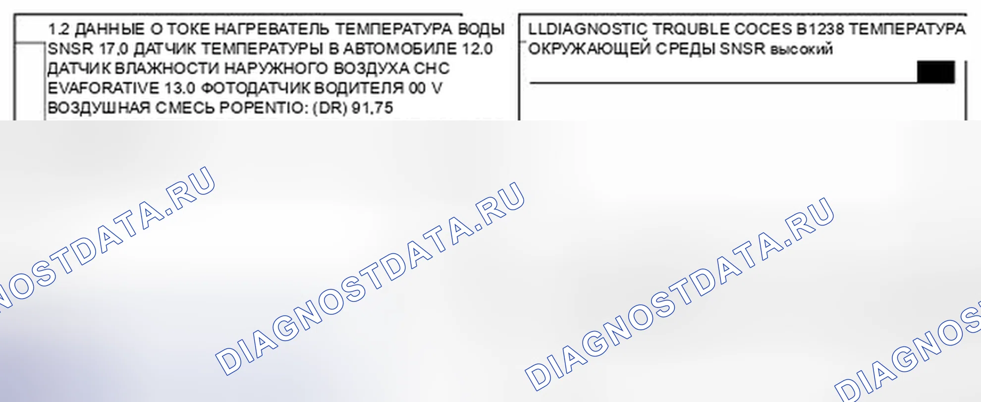 Рис. 85: Данные инструмента сканирования монитора. Kia Magentis II рестайлинг