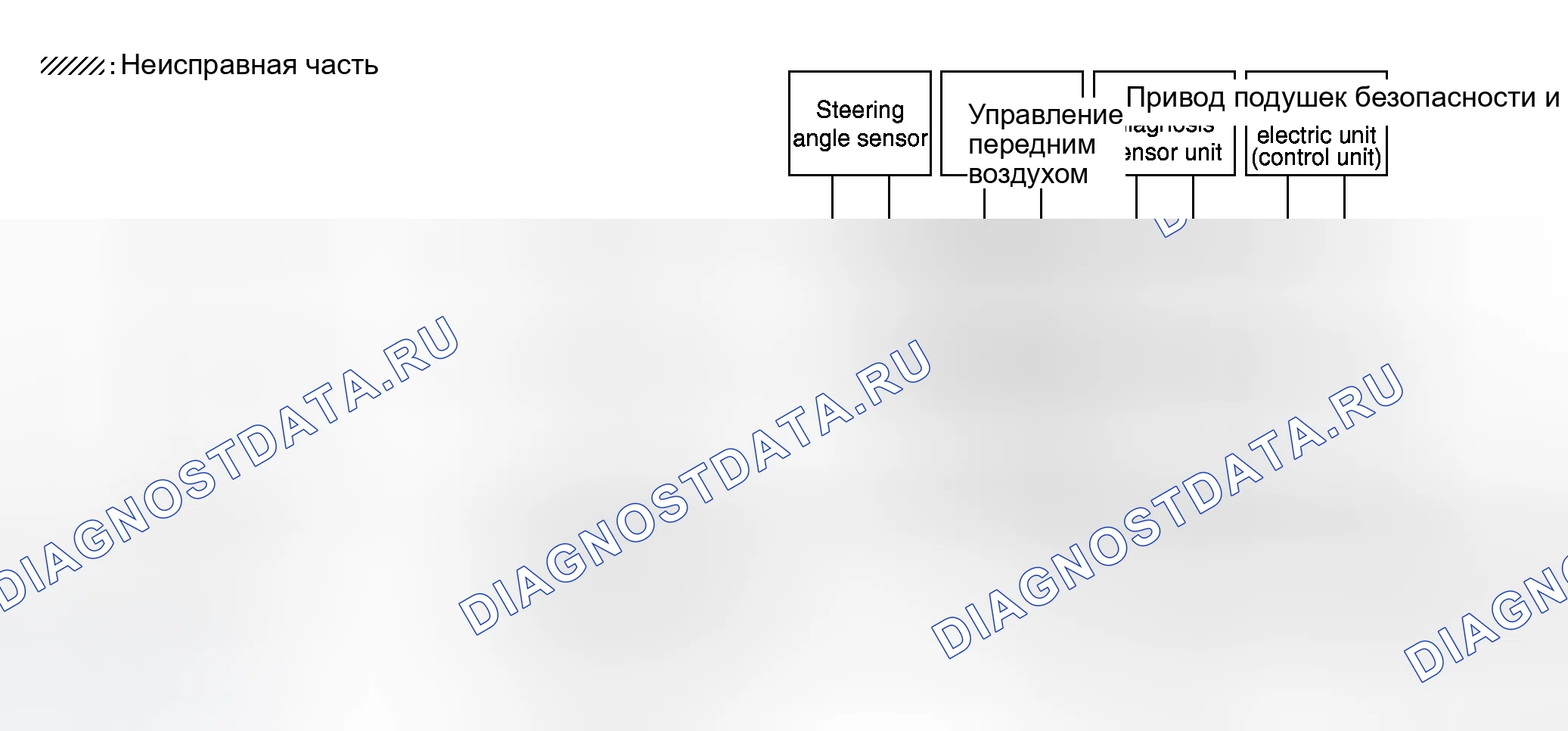 Рис. 169. Honda N-WGN I