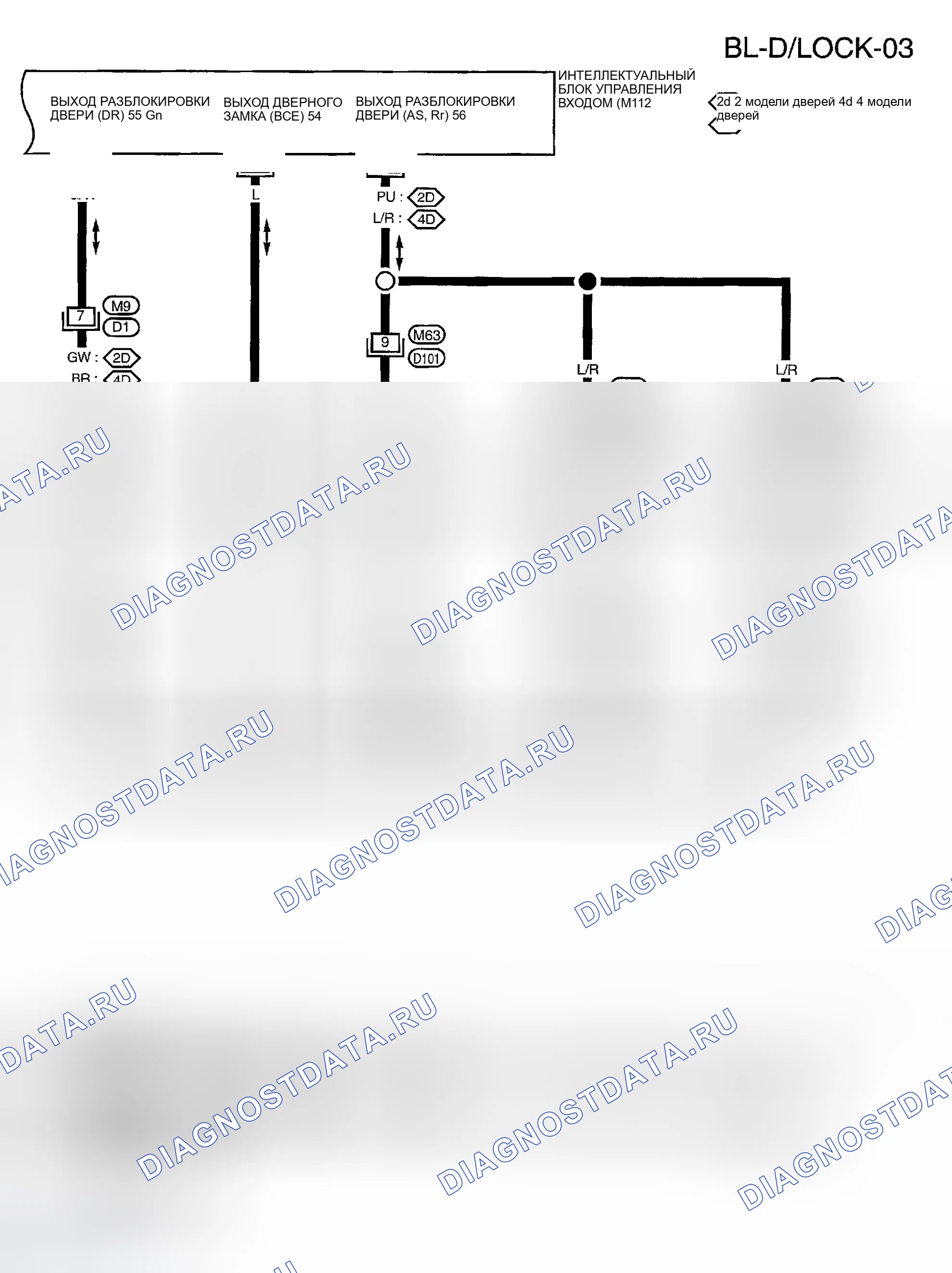 Рис. 14. Honda Odyssey (North America) I