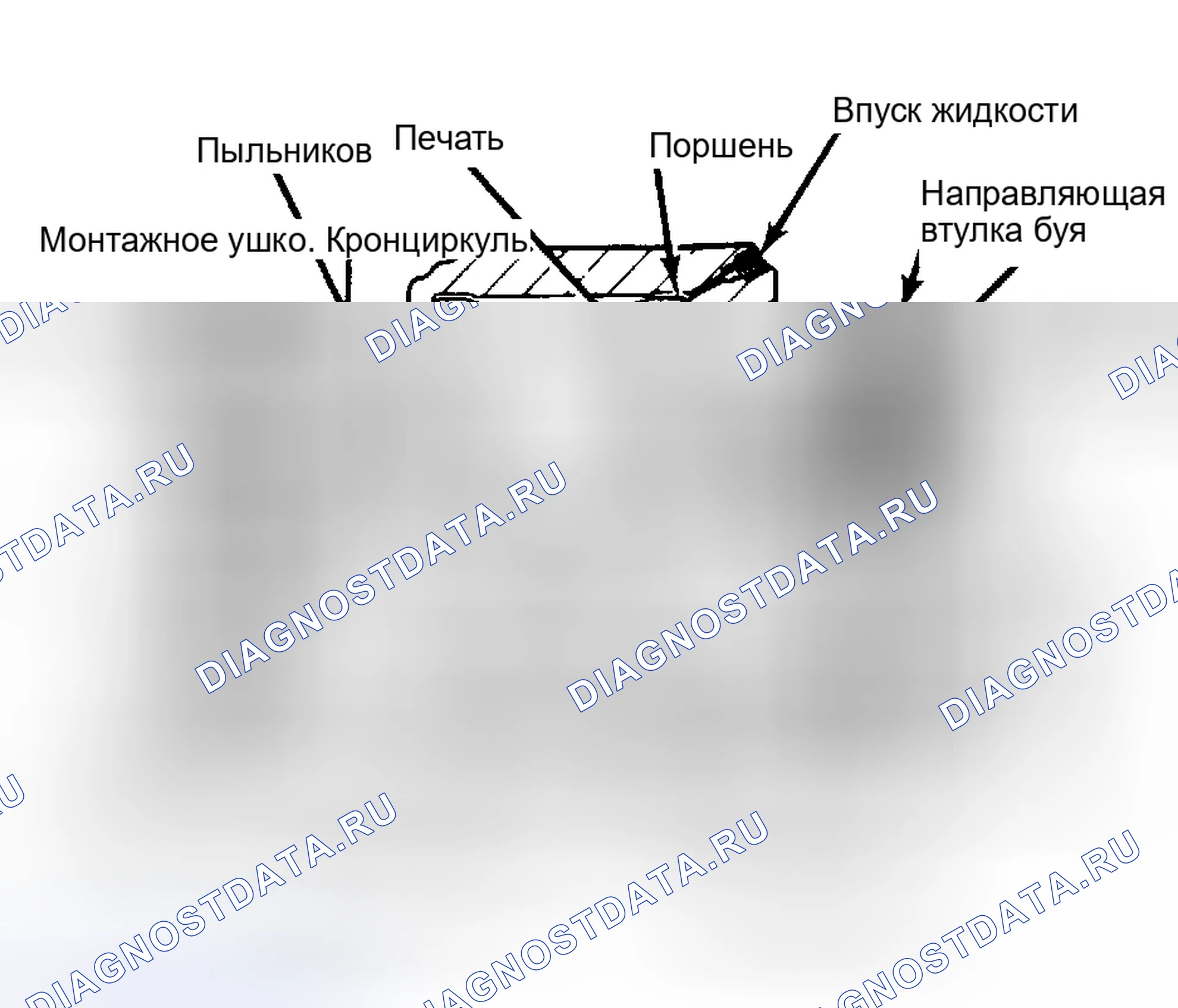 Рис. 7: ДИСКОВЫЕ ТОРМОЗА - КРОМЕ CJ И СКРЕМБЛЕРА. Jeep Wagoneer SJ