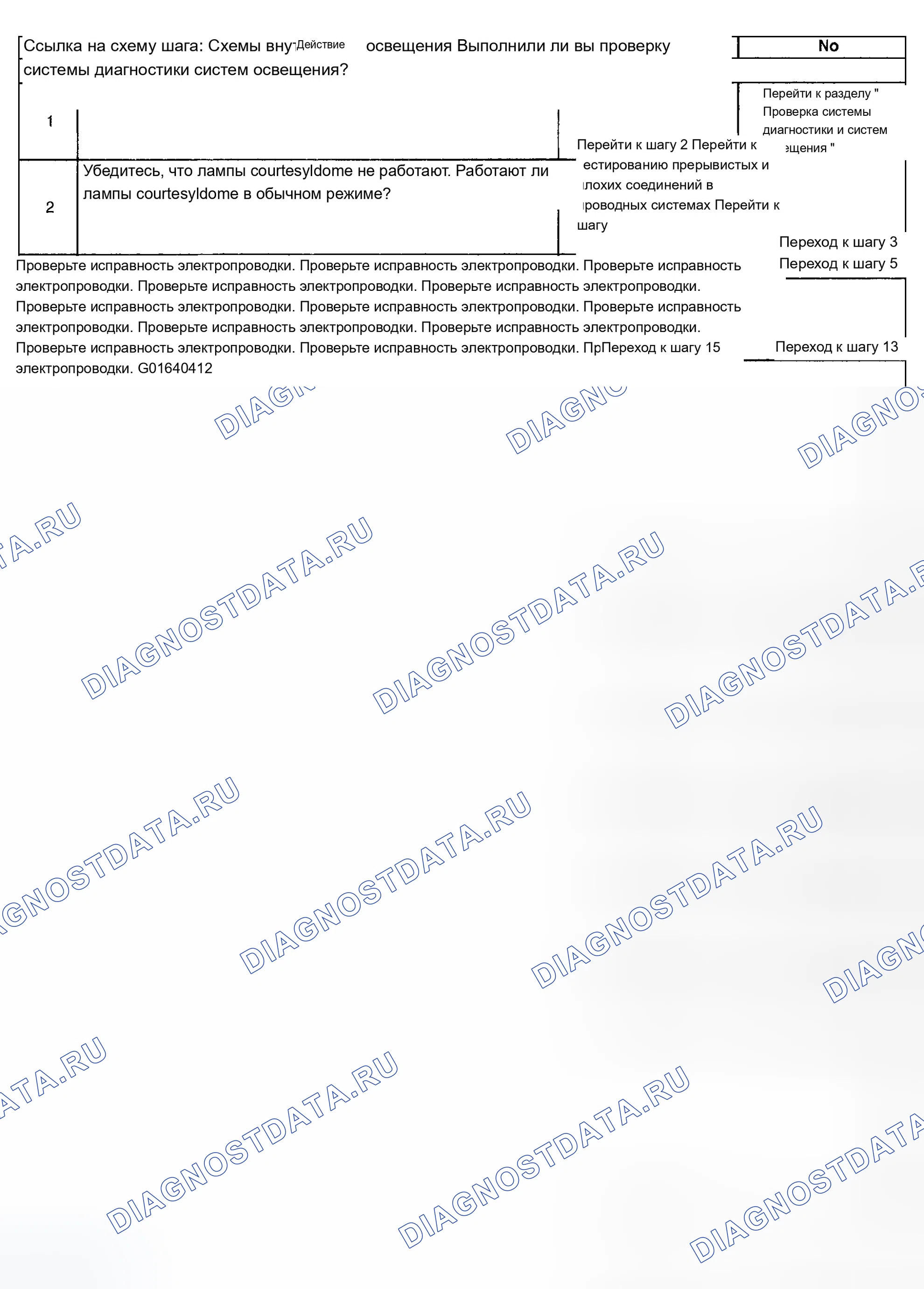 Рис. 131: Лампы вежливости не работают. Chevrolet TrailBlazer I