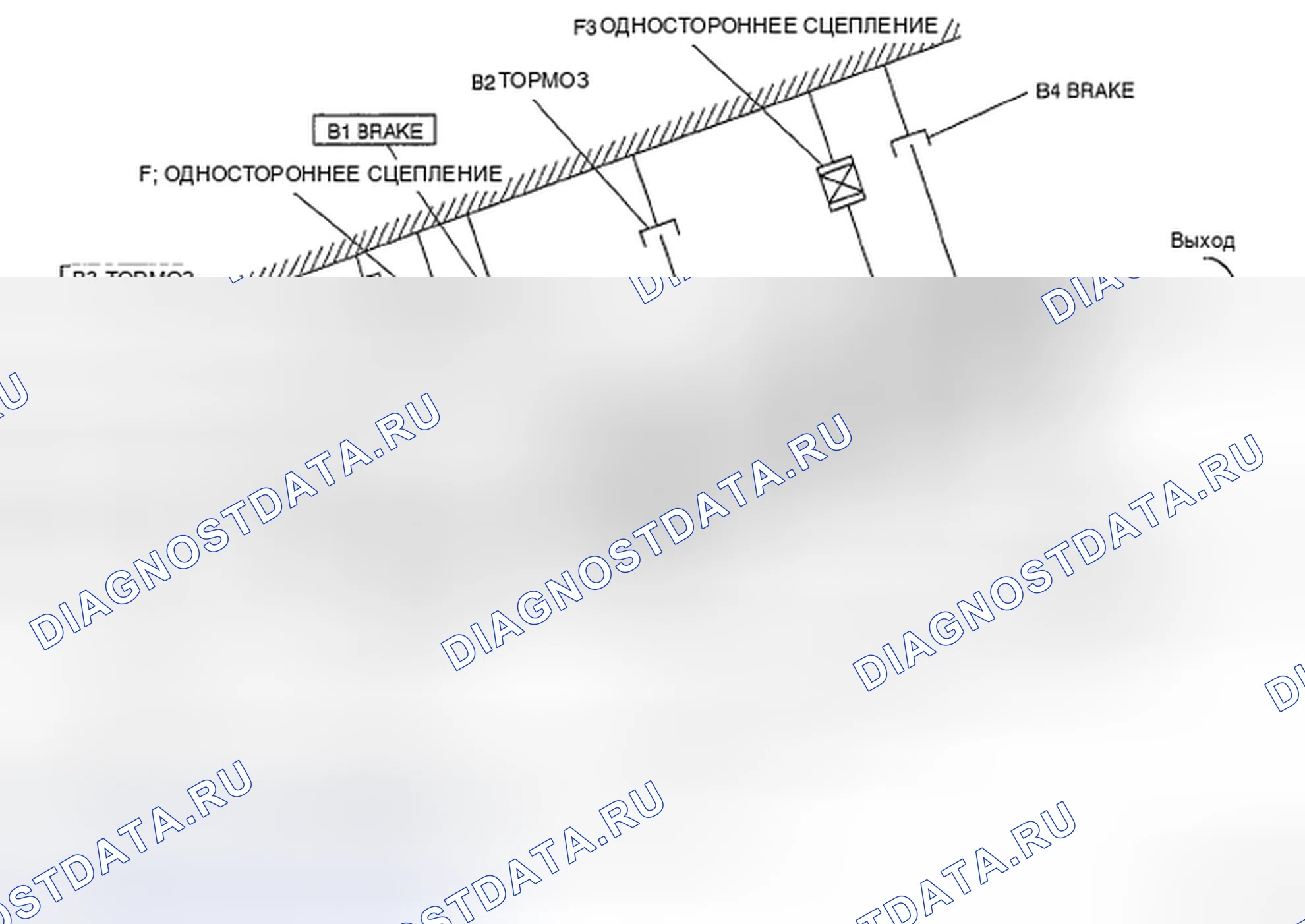 Рис. 228: Структура потока мощности автоматической коробки передач (5GR) (1 из 2). Mazda MX-5 NC рестайлинг