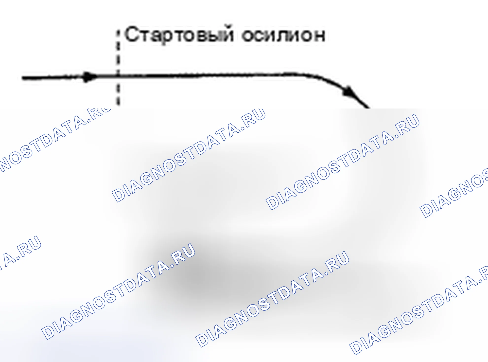 Рис. 93. Toyota Avalon XX30 рестайлинг