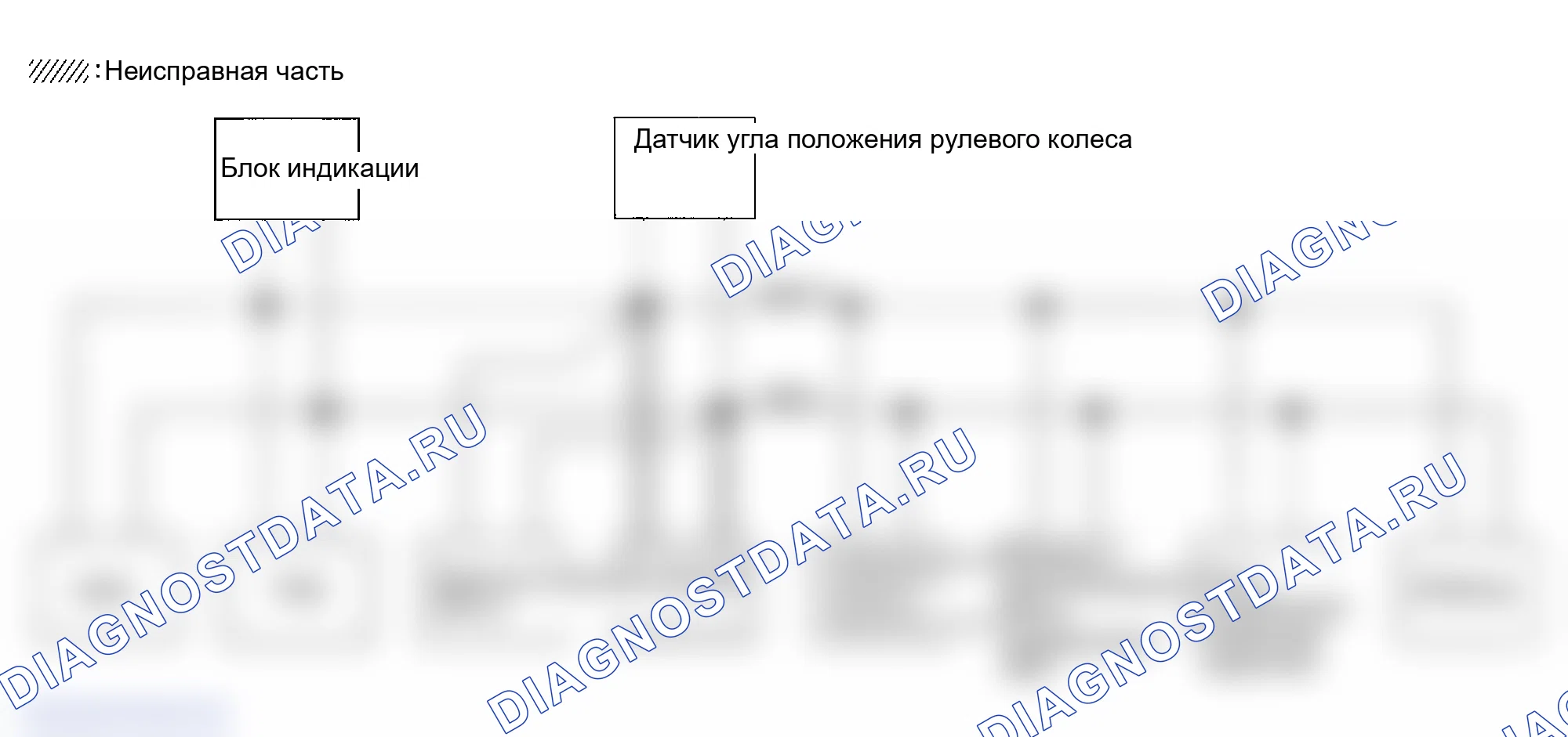 Рис. 115: ПРОВЕРКА КОНТУРА BCM. Infiniti FX35 I
