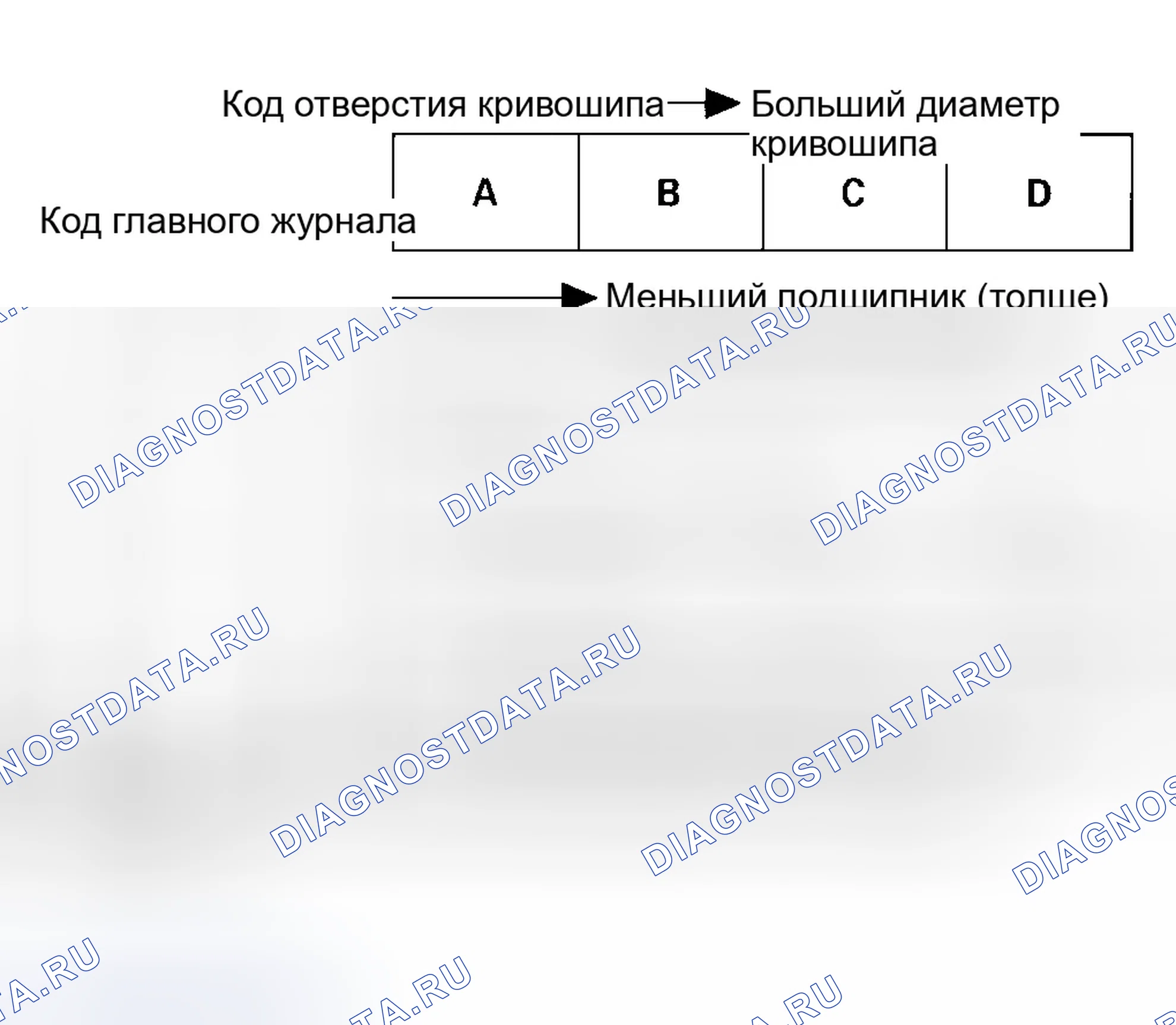 Рис. 286. Honda Civic VII рестайлинг