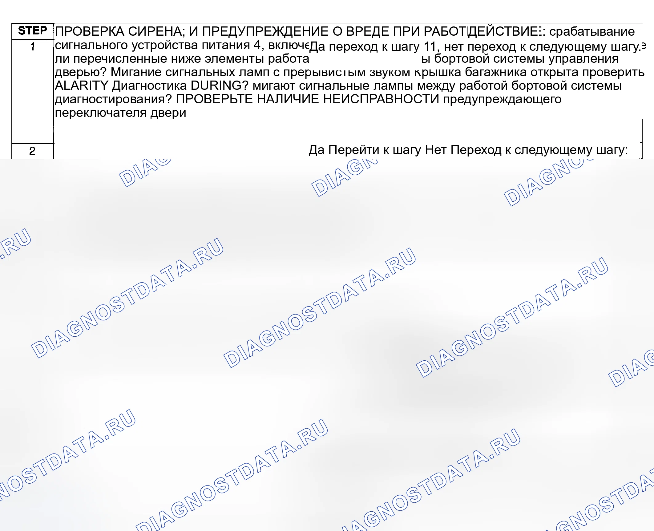 Рис. 22: Процедура диагностики. Mazda 6 GG рестайлинг