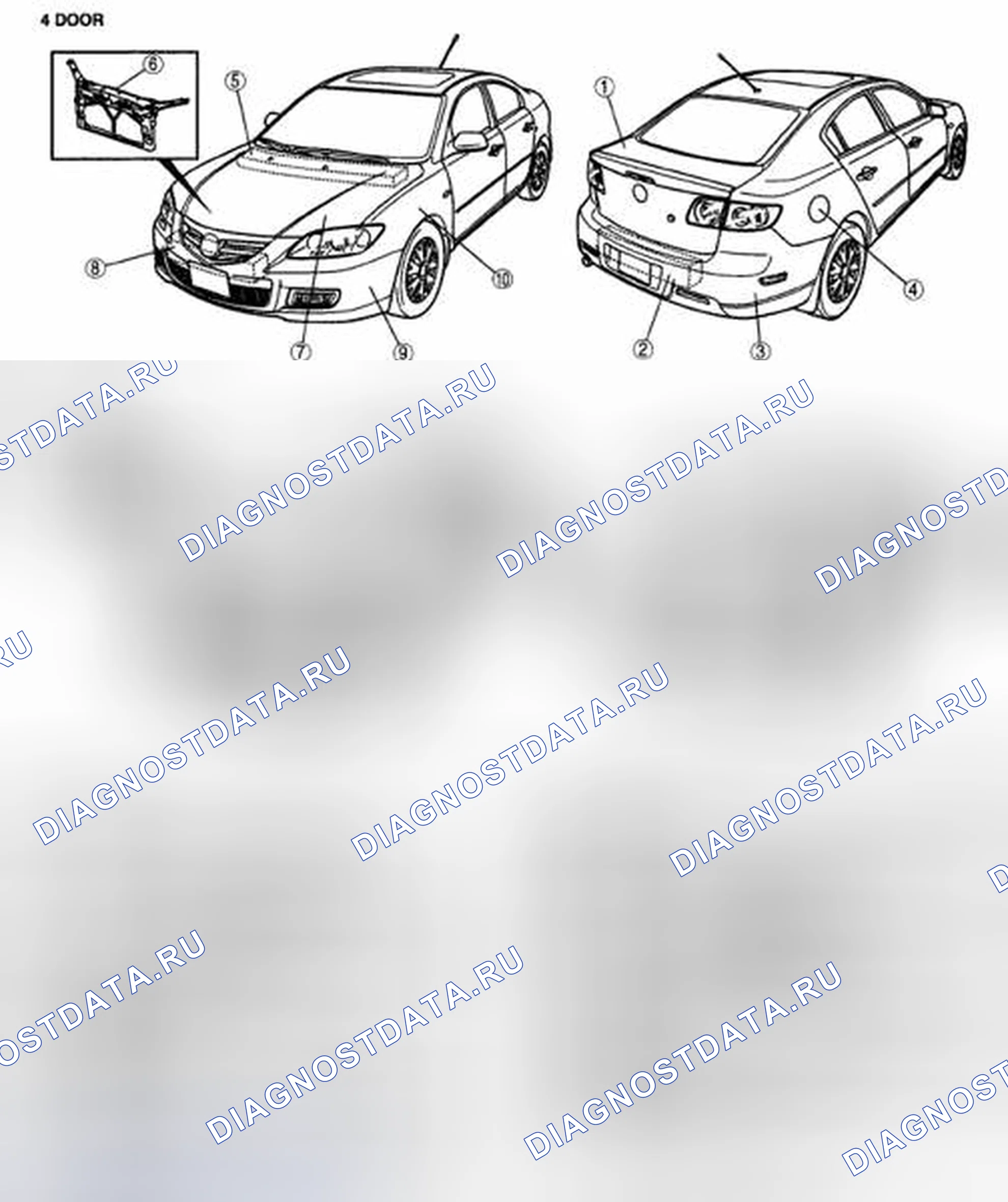 Рис. 1: ИНДЕКС РАСПОЛОЖЕНИЯ ПАНЕЛЕЙ КУЗОВА. Honda CR-V IV