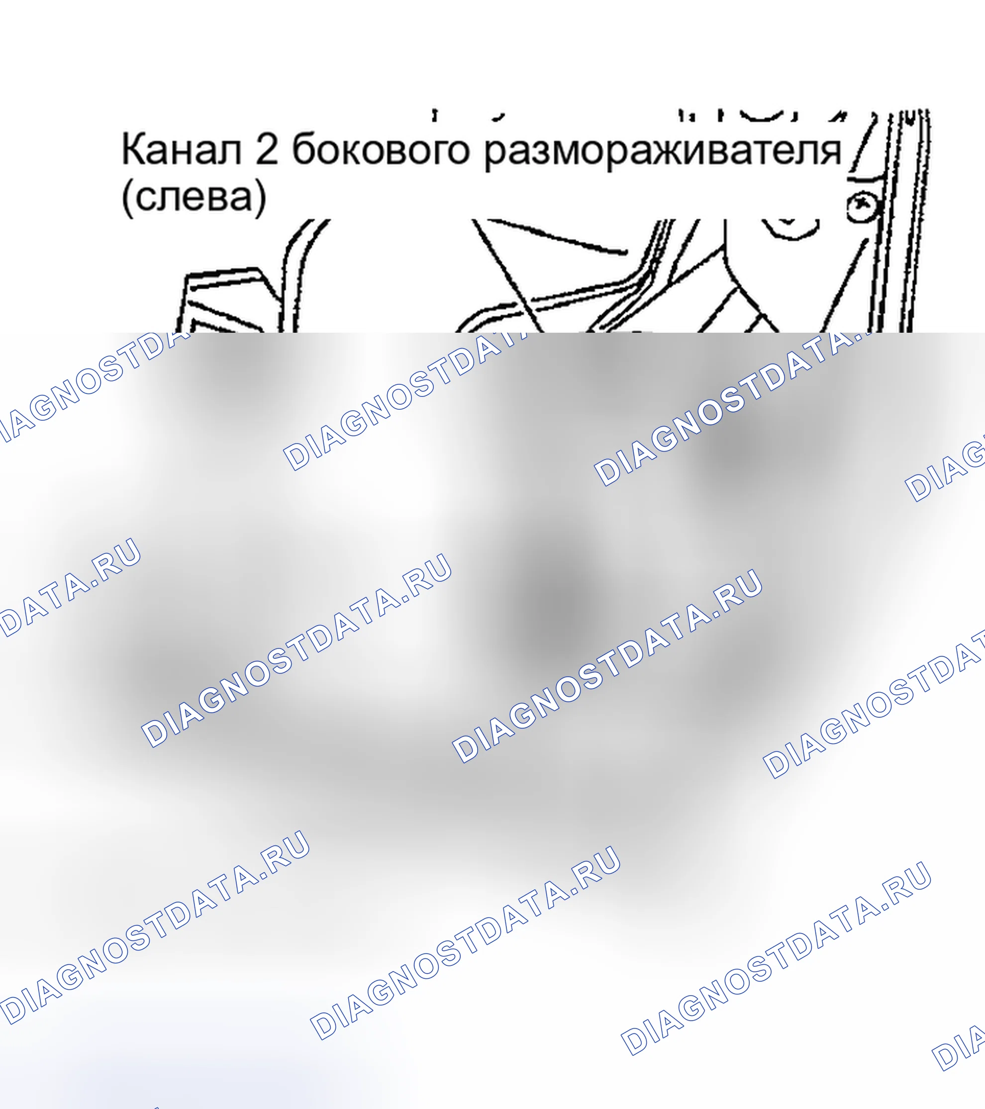 Рис. 141. Nissan 350Z I