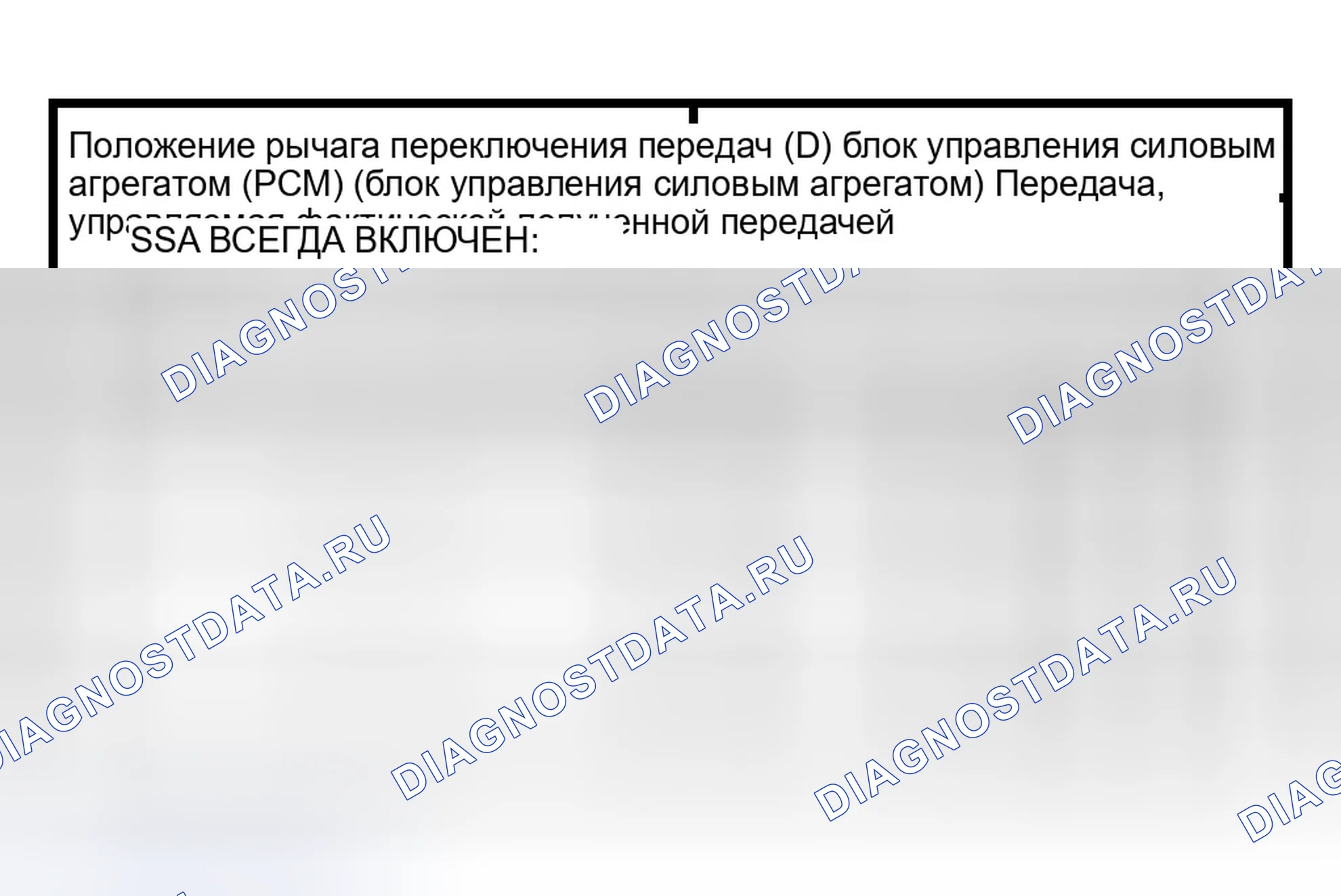 Рис. 336: Диаграмма режима отказа соленоида переключения передач " Всегда включено ". Ford Econoline E250 