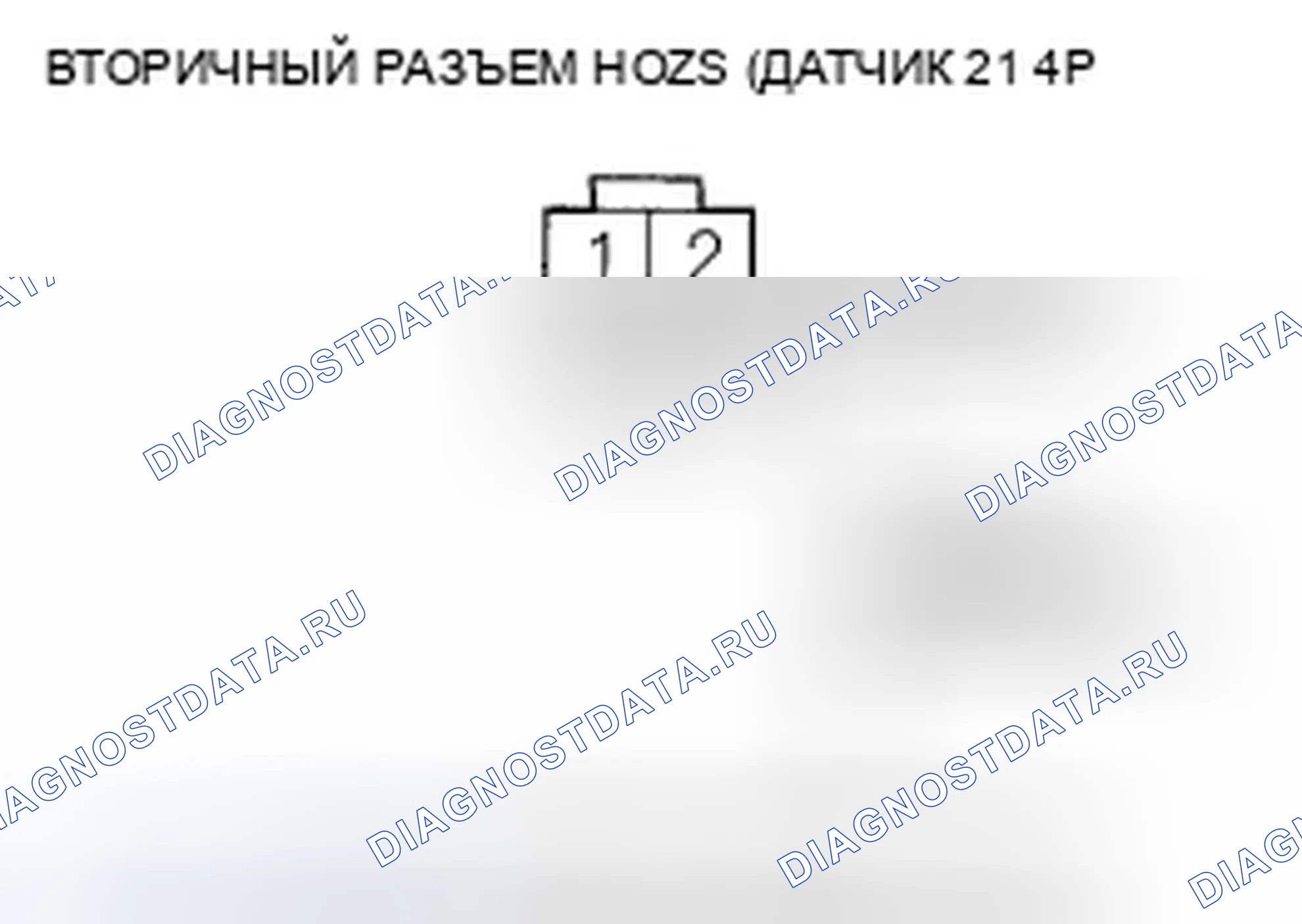Рис. 362. Honda Ridgeline I