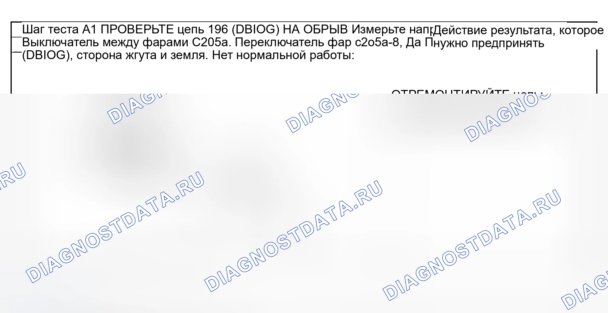 Рис. 93: Тестирование. Hyundai Nexo I