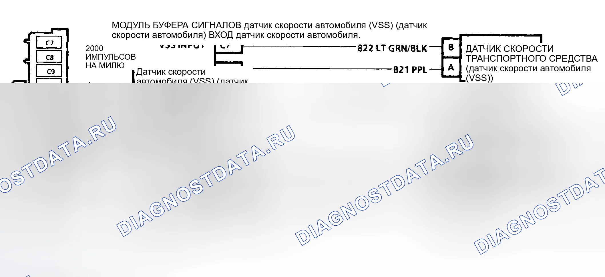 Рис. 94. GMC Cab & Chassis C2500 