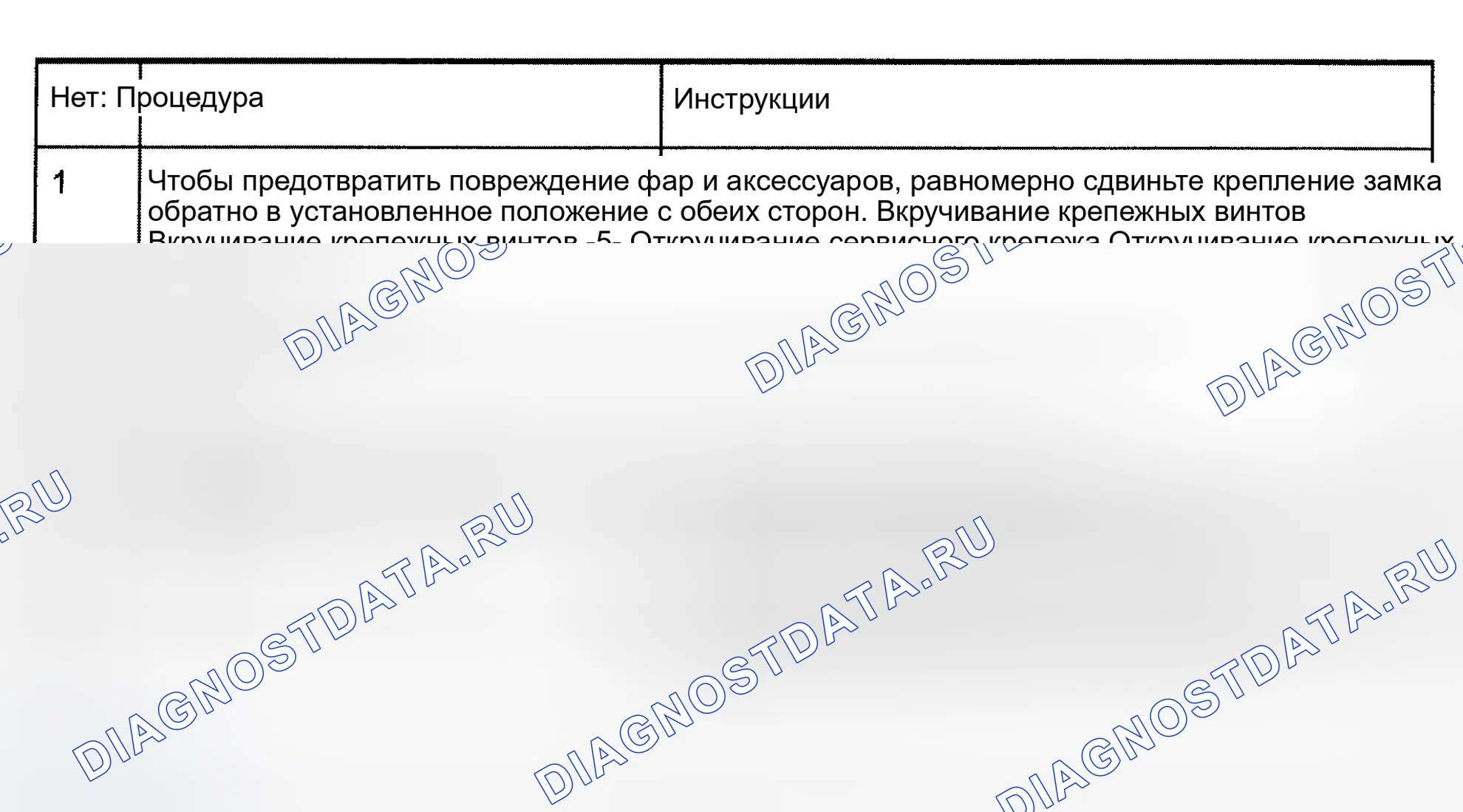 Рис. 21. Porsche Cayenne S I