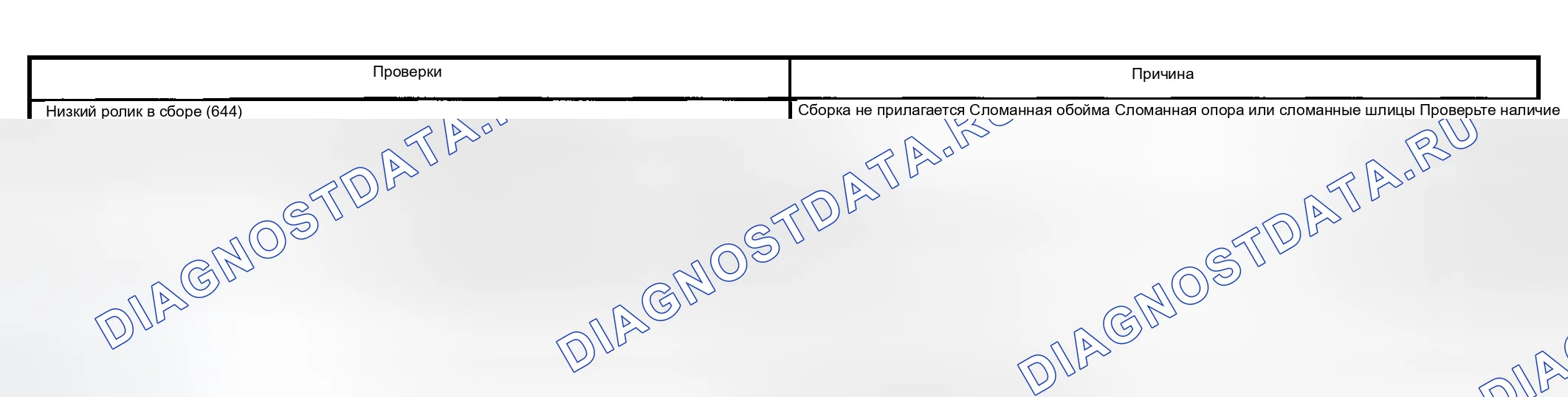 Рис. 422: Нет первой передачи - D4. GMC Savana Camper Special G3500 