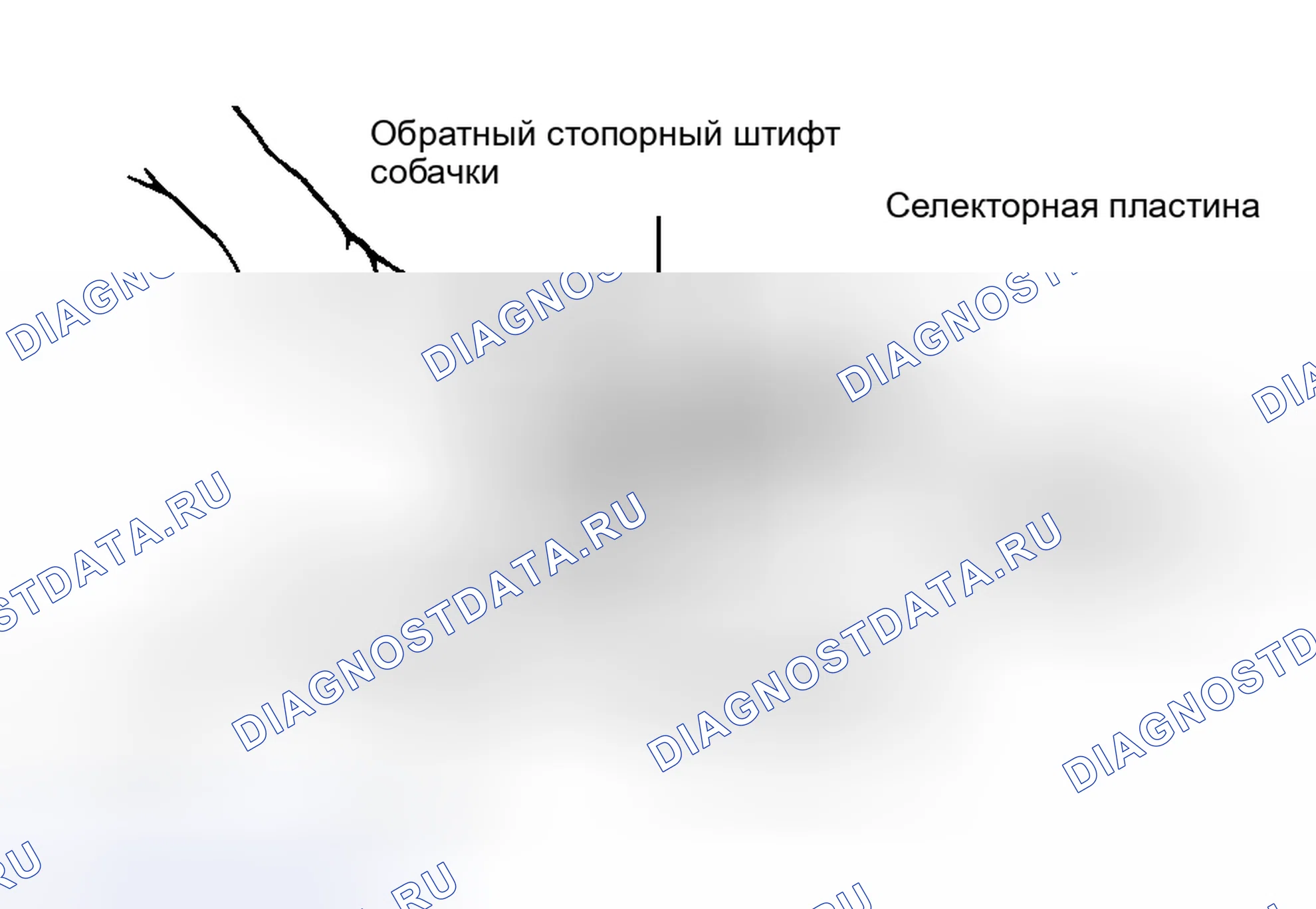 Рис. 12. Ford Tempo I