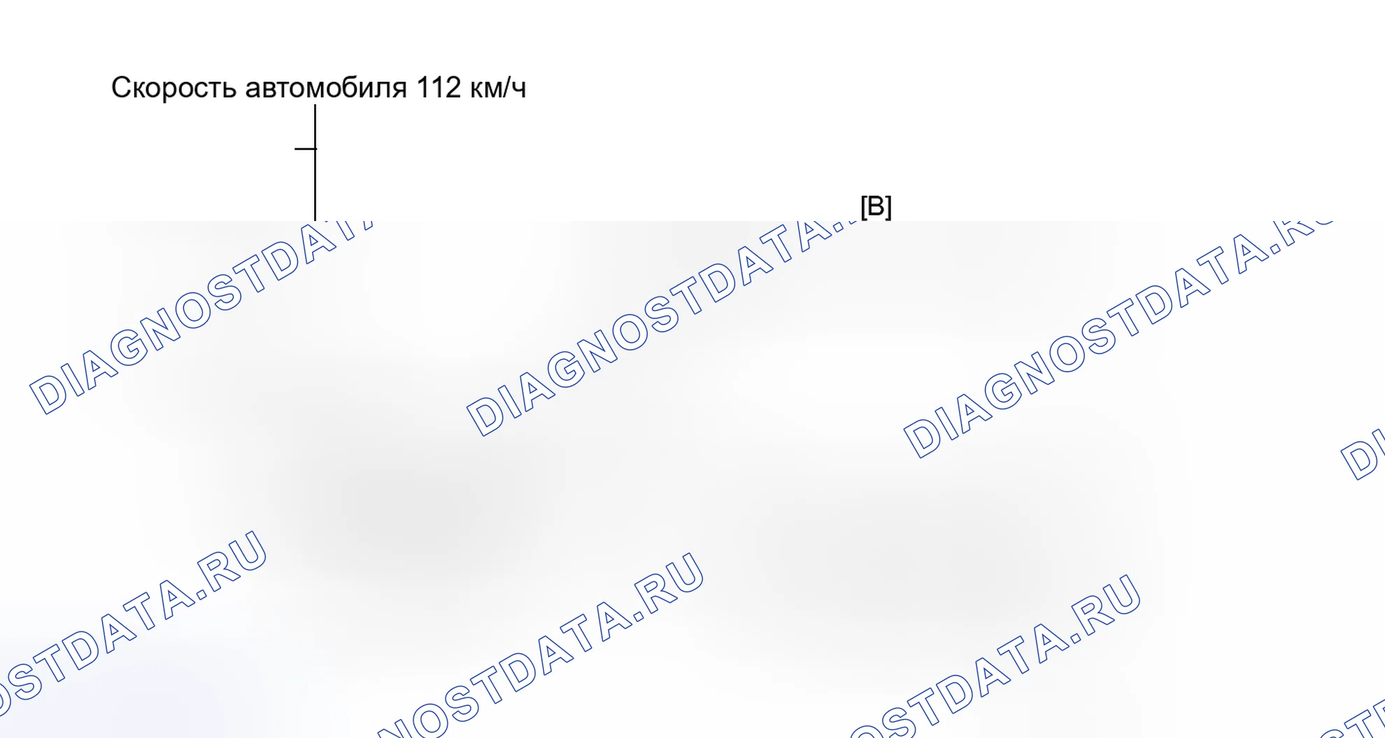 Рис. 136: СХЕМА ВОЖДЕНИЯ С ПОДТВЕРЖДЕНИЕМ. Toyota Prius C I