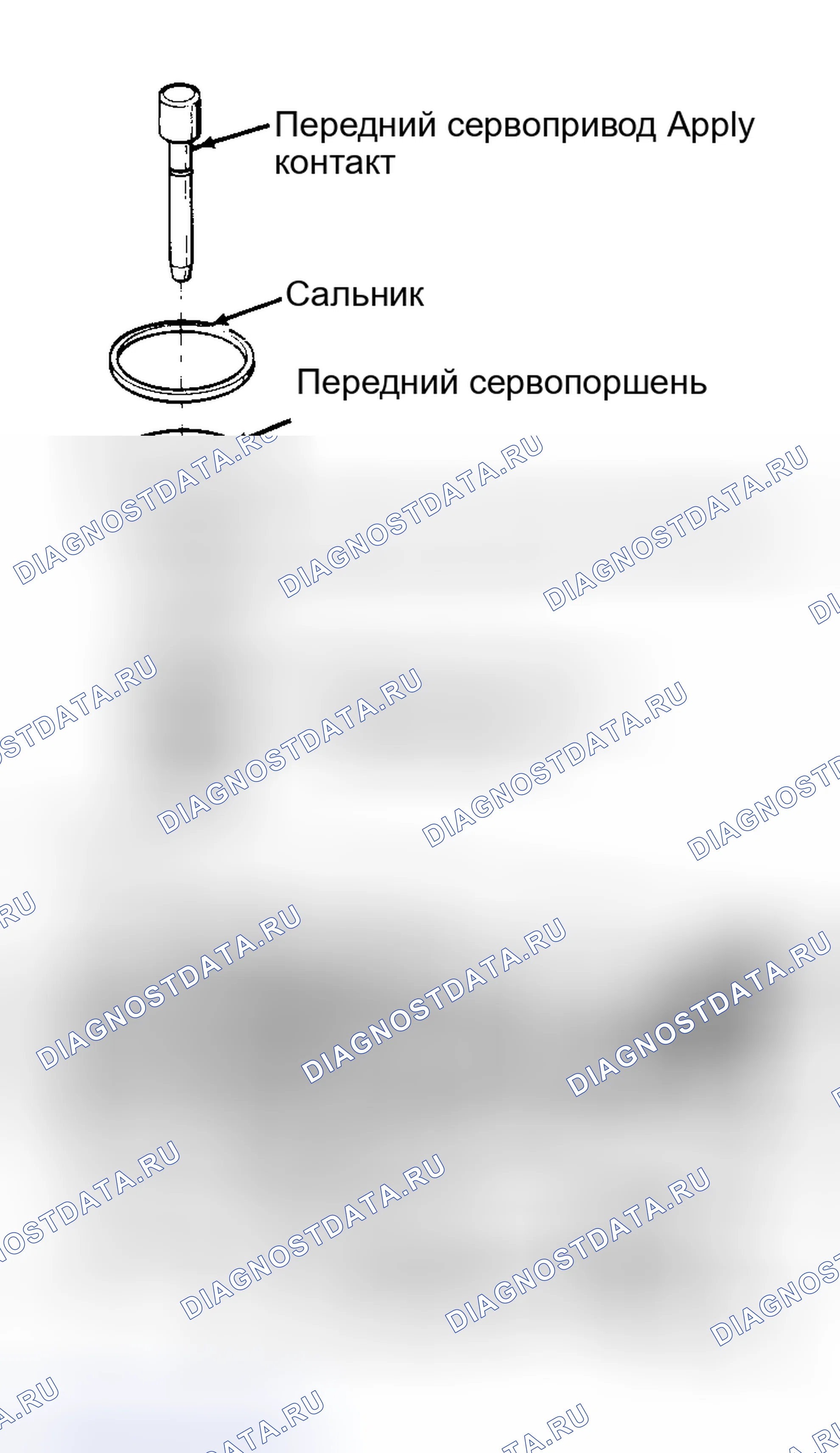 Рис. 41: УЗЛЫ СЕРВОПРИВОДА. GMC Cab & Chassis K2500 