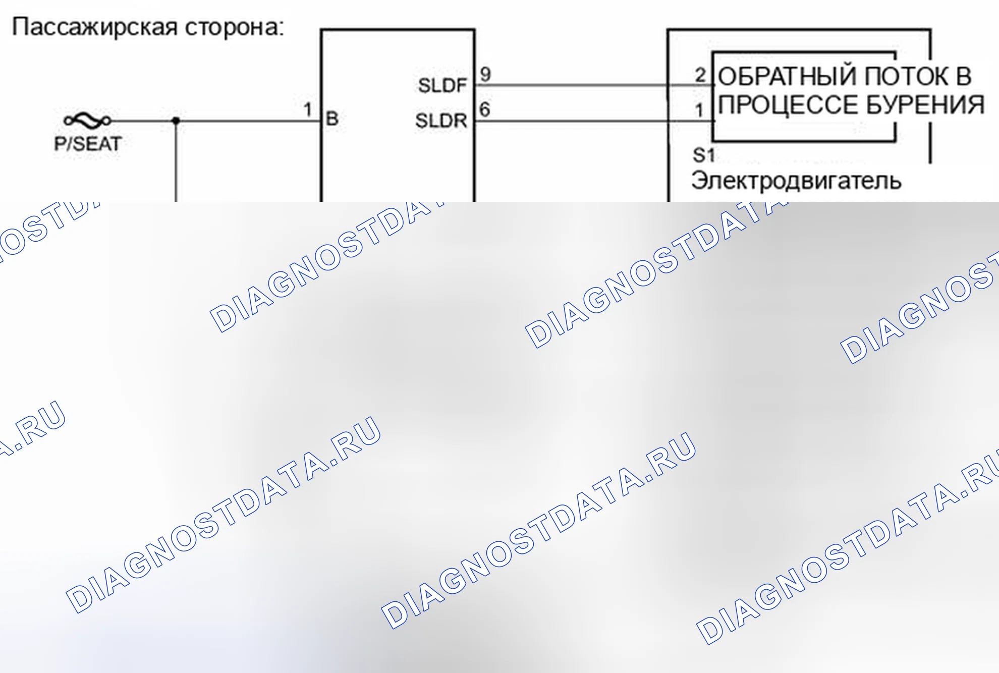 Рис. 270. Toyota Venza I