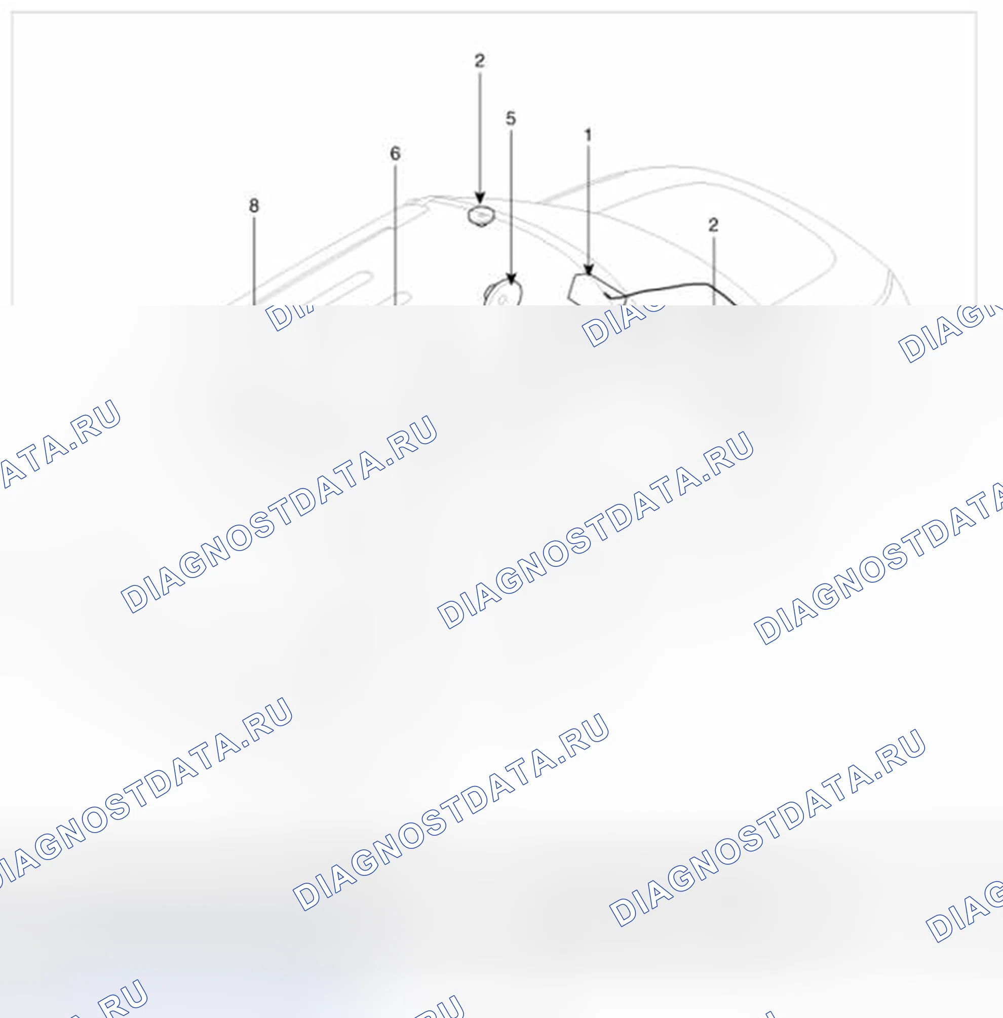 Рис. 6: Расположение компонентов. Geely Vision X3 Pro I