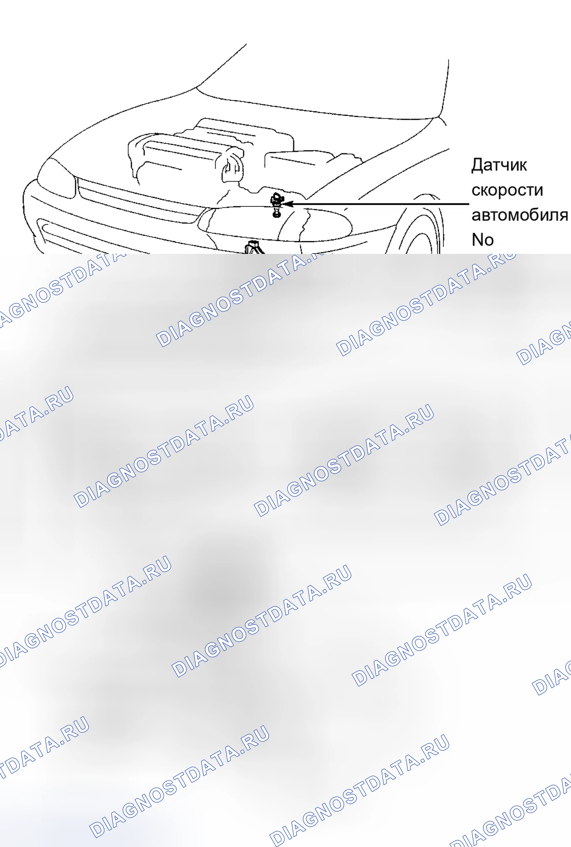 Рис. 81: температура охлаждающей жидкости ECU. Chevrolet Prizm I
