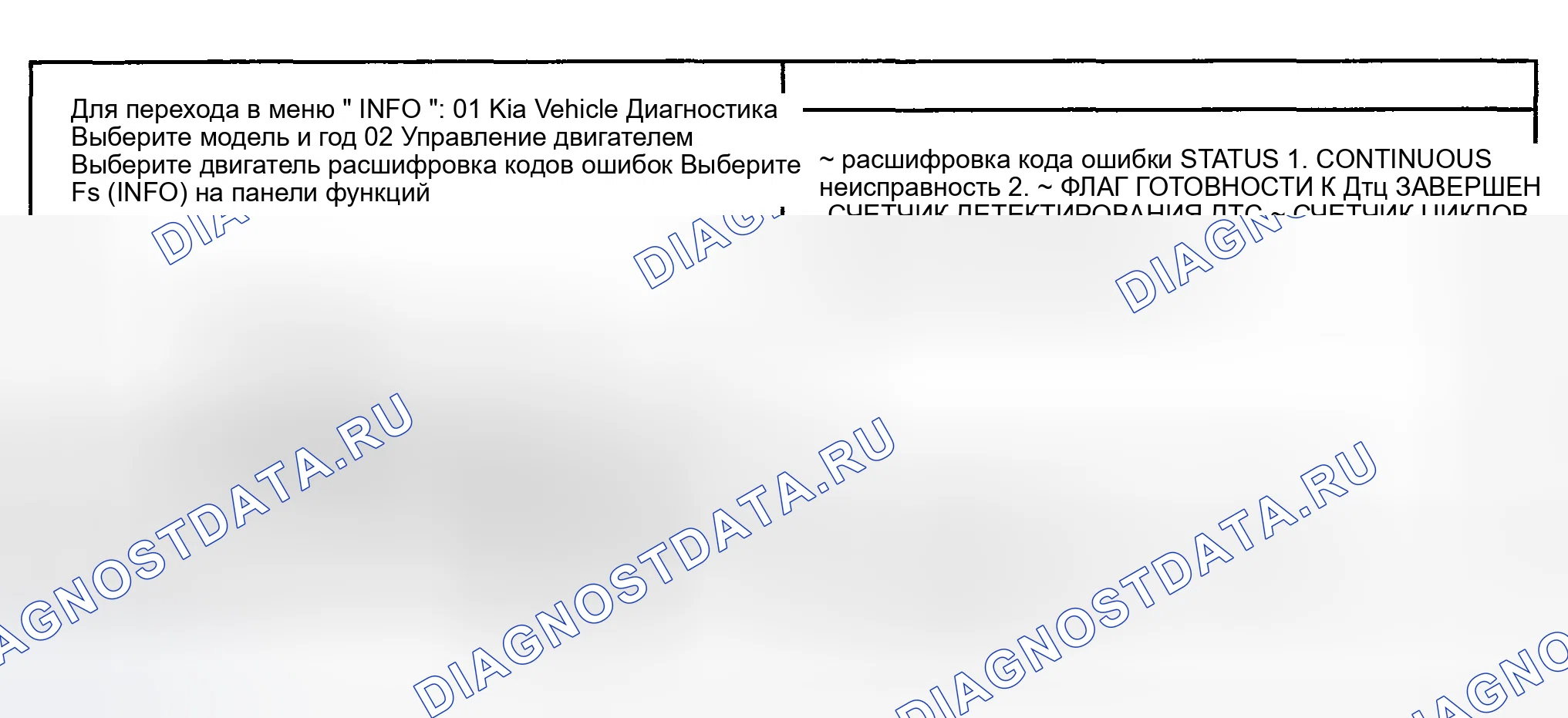 Рис. 11: МОНИТОРИНГ СОСТОЯНИЯ расшифровка кода ошибки. Kia Sportage II