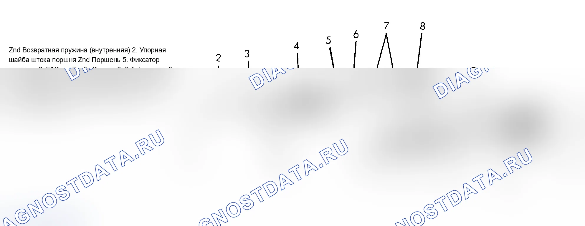 Рис. 24: Проверка и повторная сборка. Geo Storm I