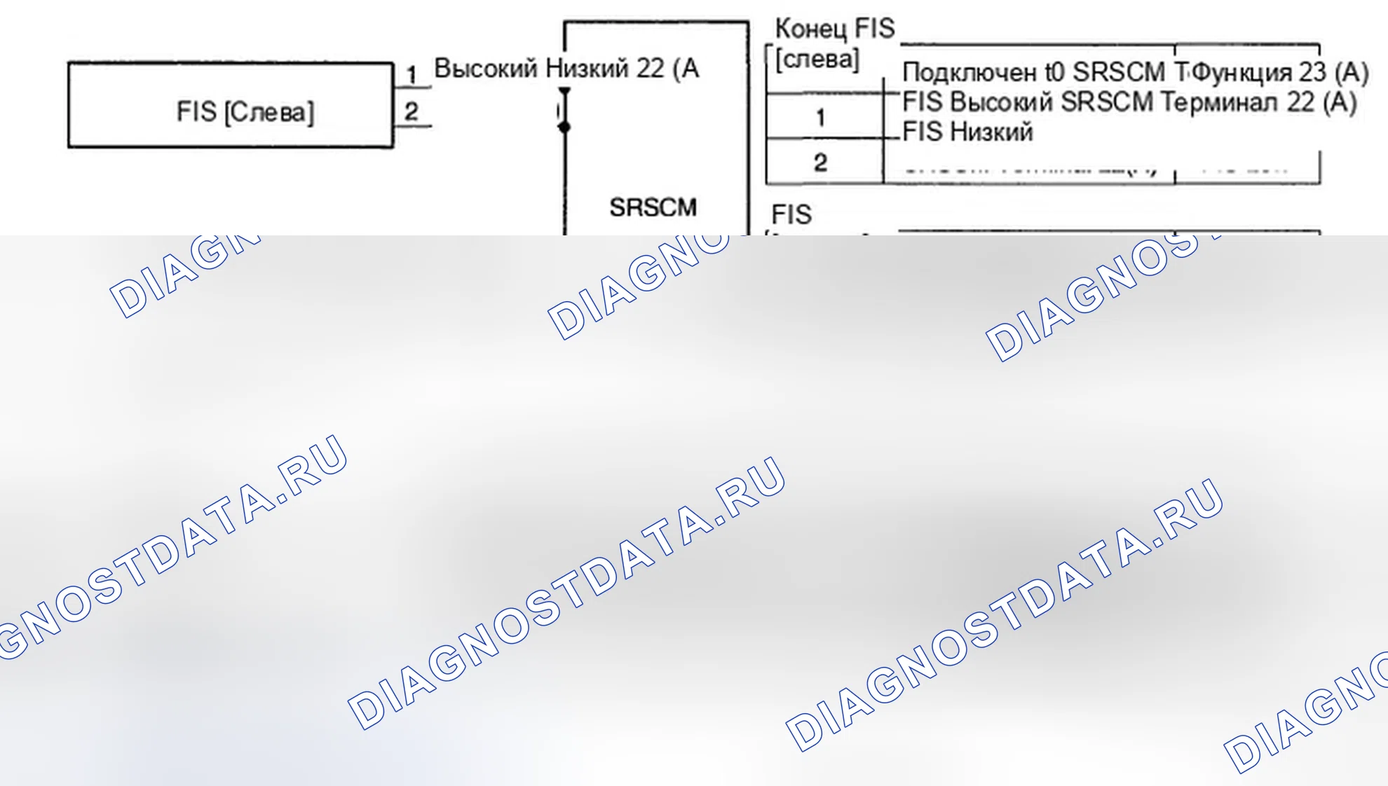 Рис. 27: ПРИНЦИПИАЛЬНАЯ СХЕМА. Hyundai Sonata V рестайлинг