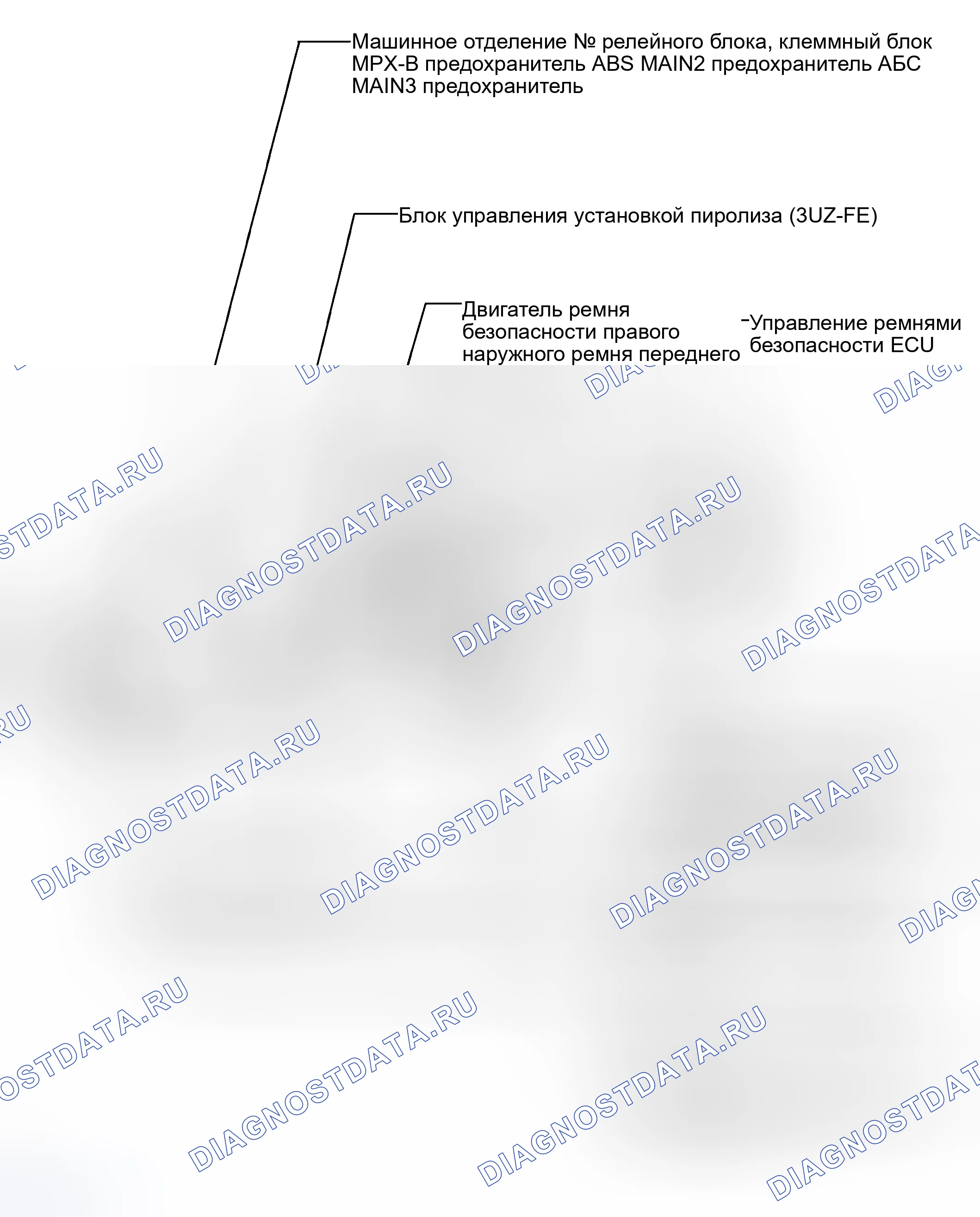Рис. 28: РАСПОЛОЖЕНИЕ ДЕТАЛЕЙ. Haval H8 I