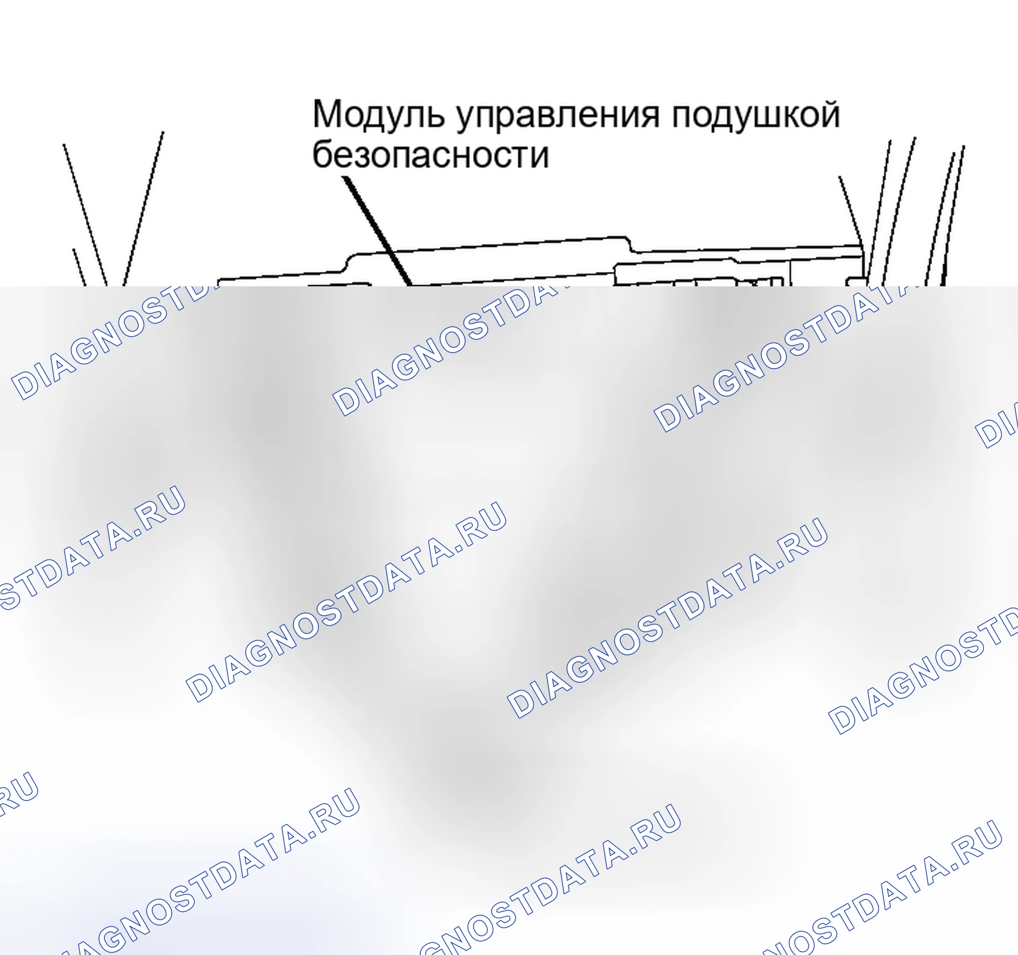 Рис. 4. Subaru Forester SG
