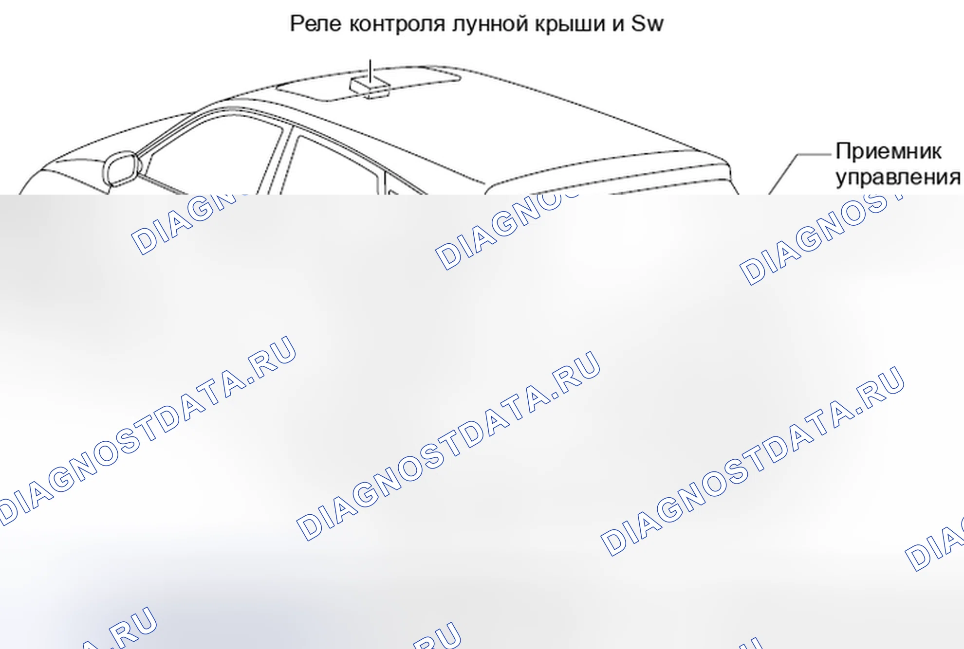 Рис. 369: Вид с торца соединительного разъема (J48). Toyota 4Runner IV рестайлинг