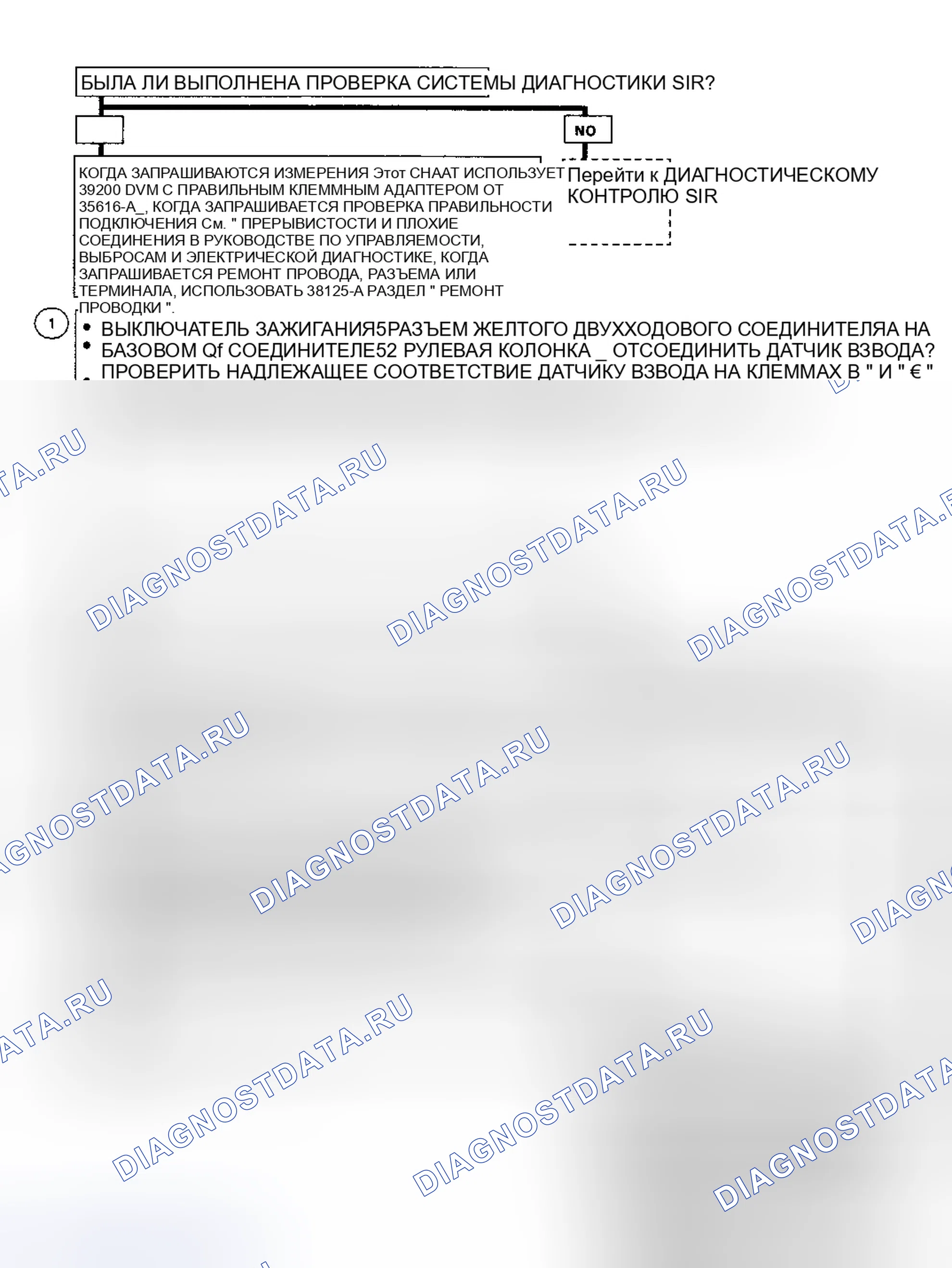 Рис. 23. Chevrolet Sportvan G30 