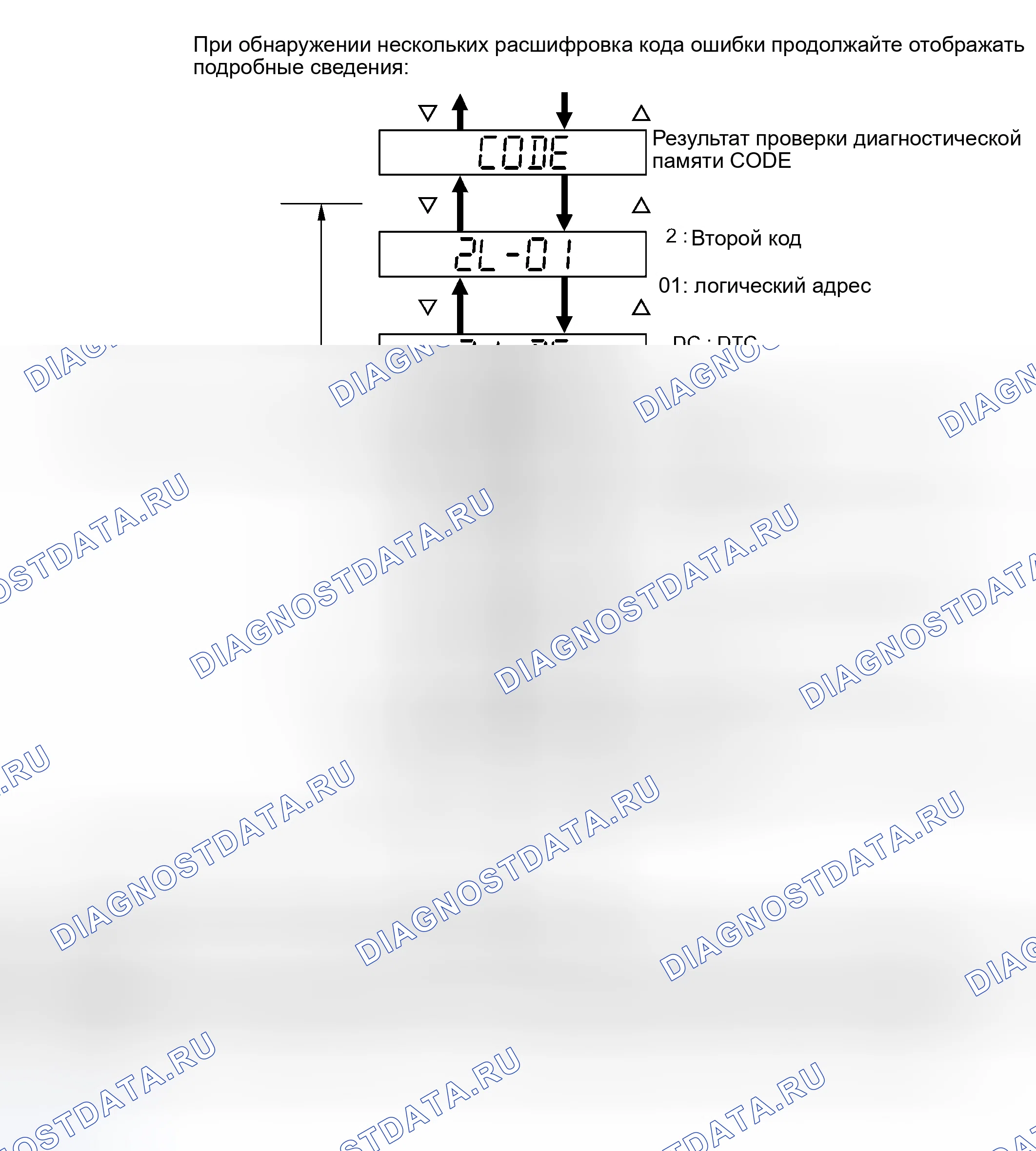 Рис. 17. Toyota Land Cruiser 100 рестайлинг 2
