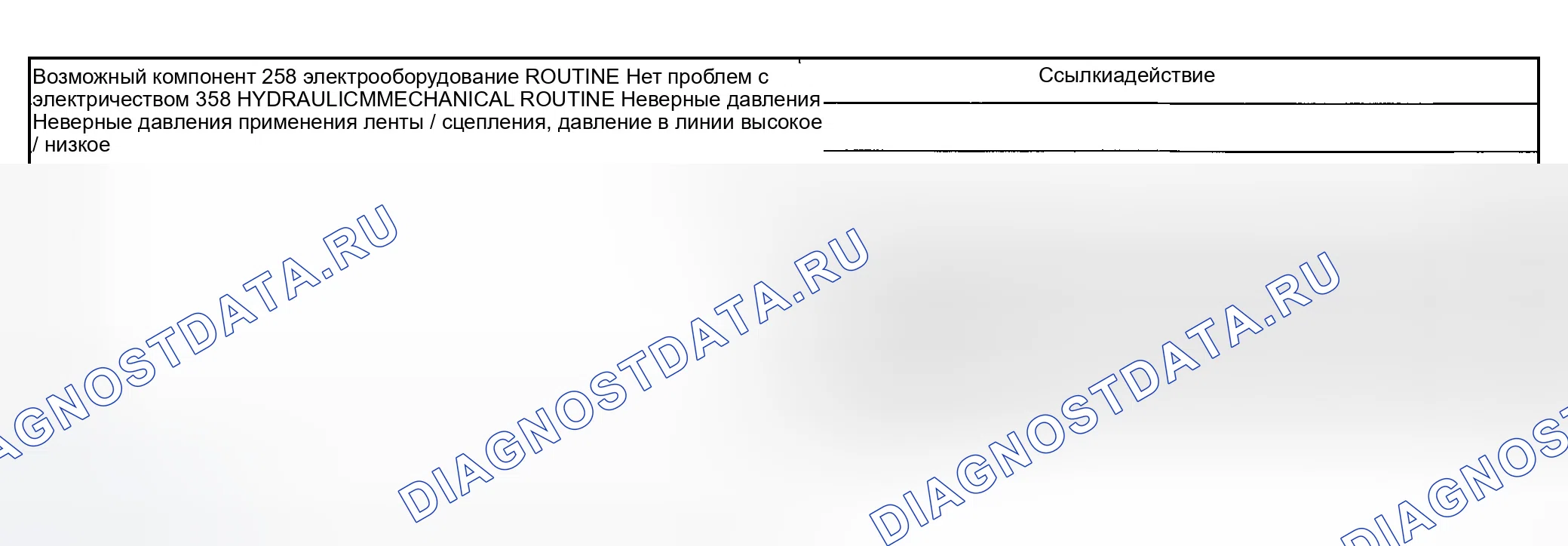 Рис. 329: Другие проблемы: нет торможения двигателем во 2-й позиции. Ford Explorer Sport Trac I