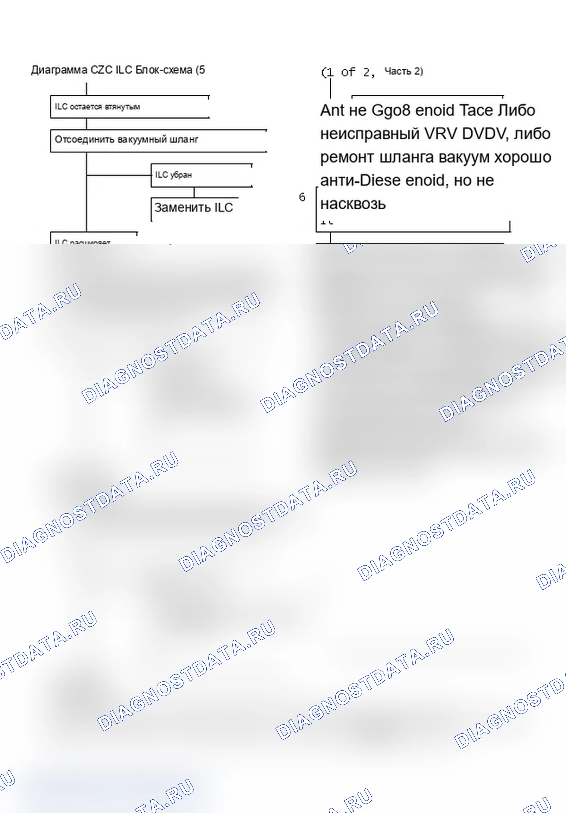 Рис. 203: Диаграмма C2C - Блок-схема ILC (5,0 л VIN Y) (1 из 2, часть 2). Chevrolet Caprice III