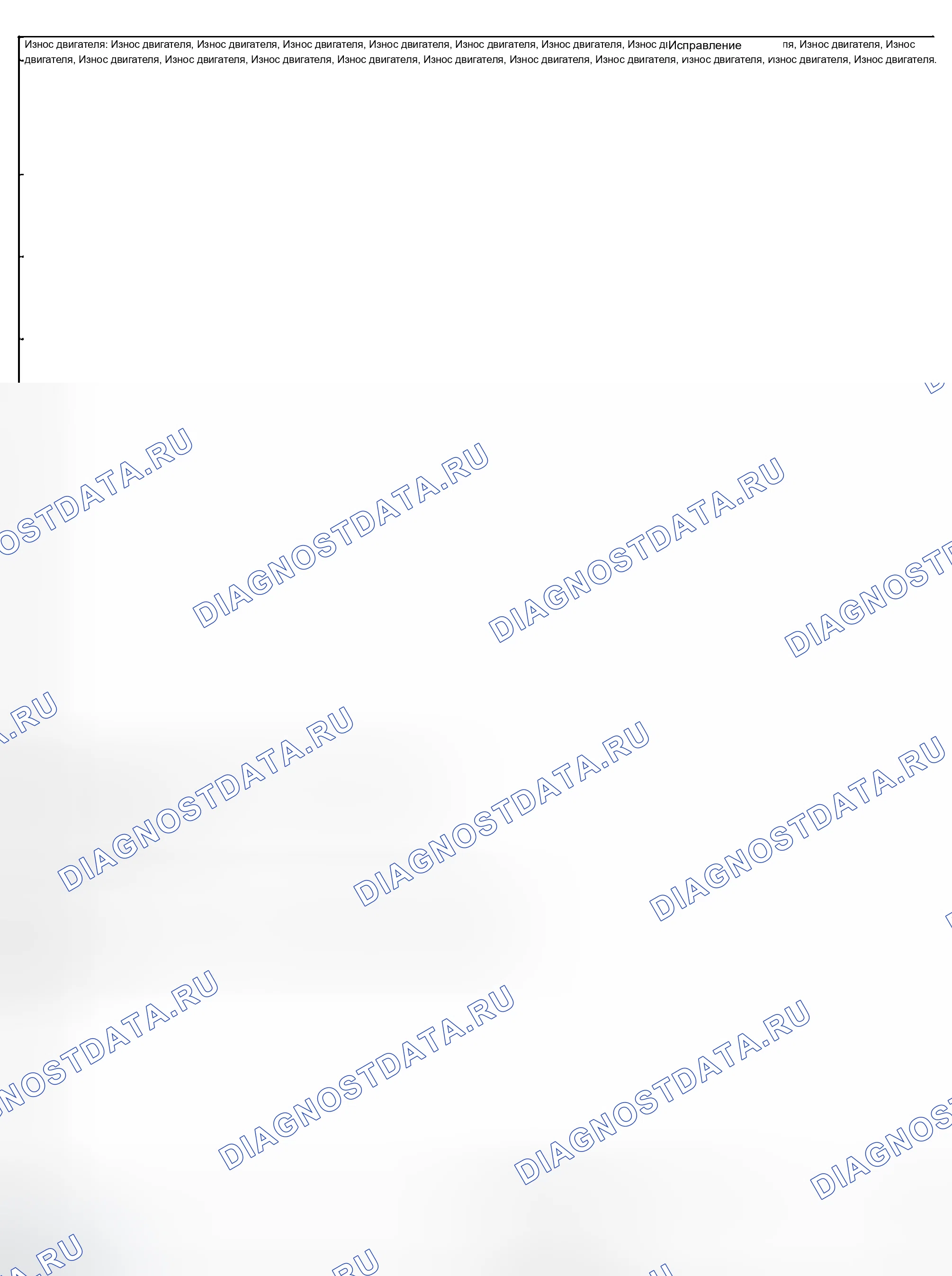 Рис. 53: Осечка базового двигателя без внутренних шумов двигателя. Chevrolet TrailBlazer I