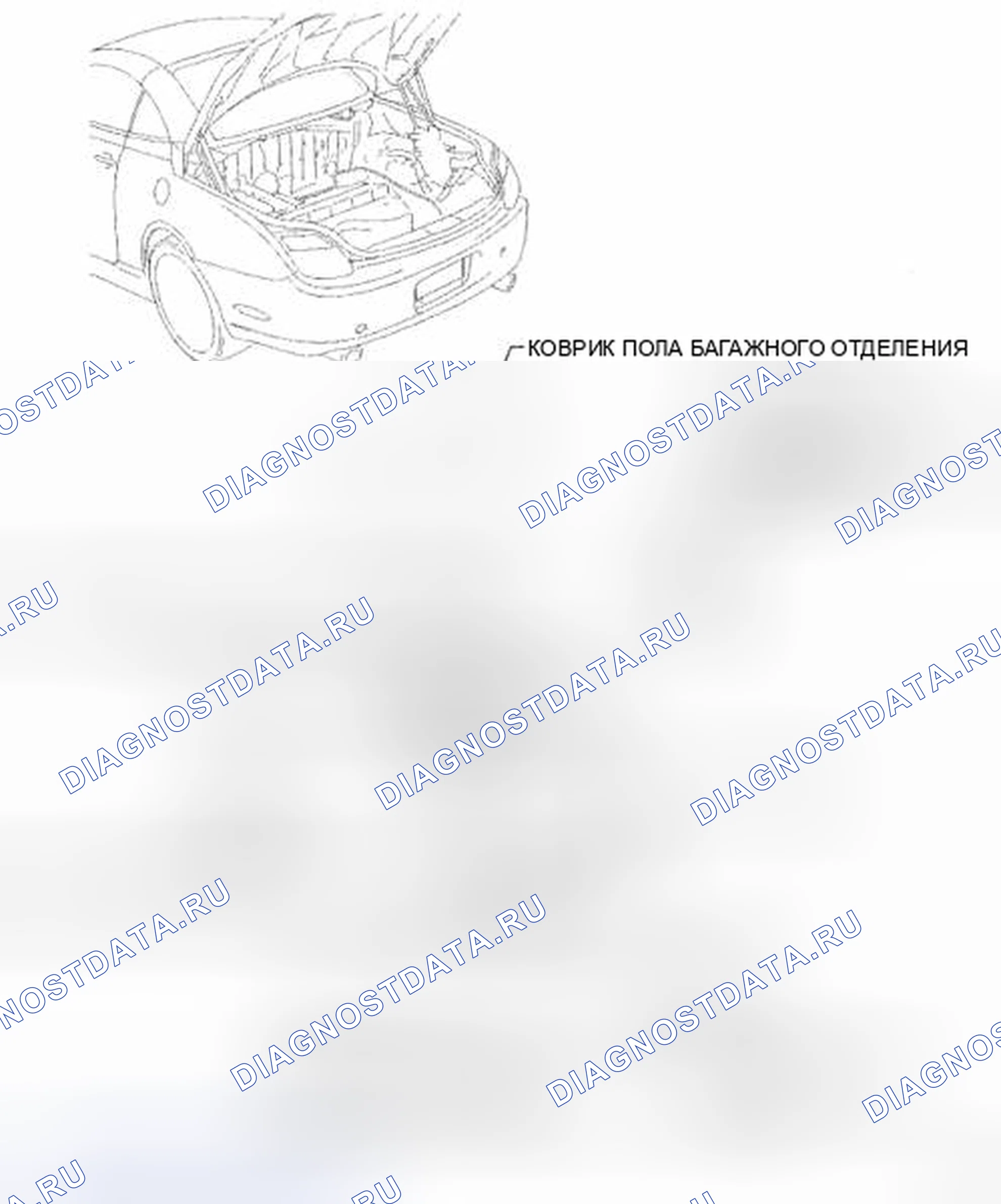 Рис. 103. Honda CR-V VI