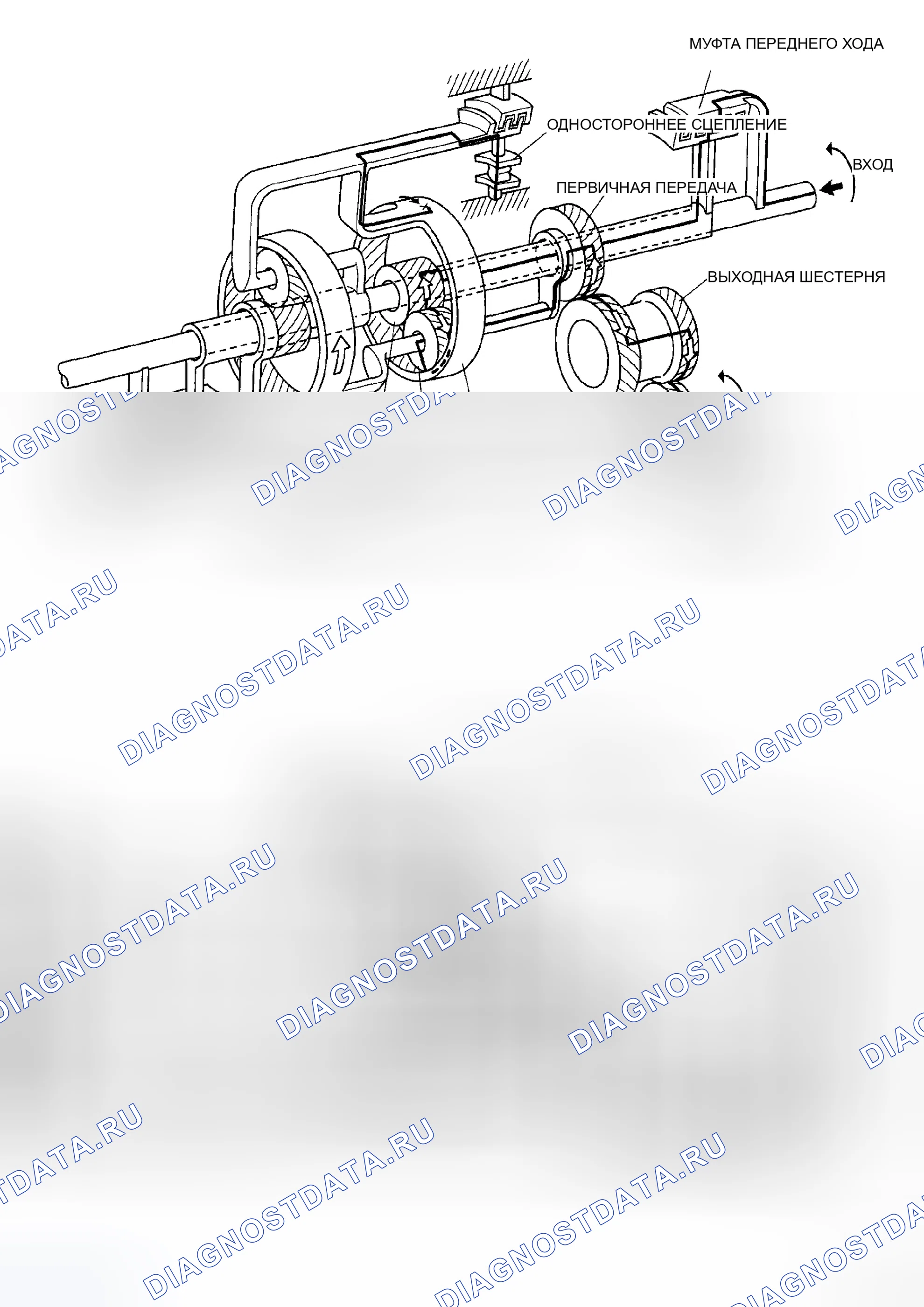Рис. 4: 1GR (диапазон D). Audi R8 I