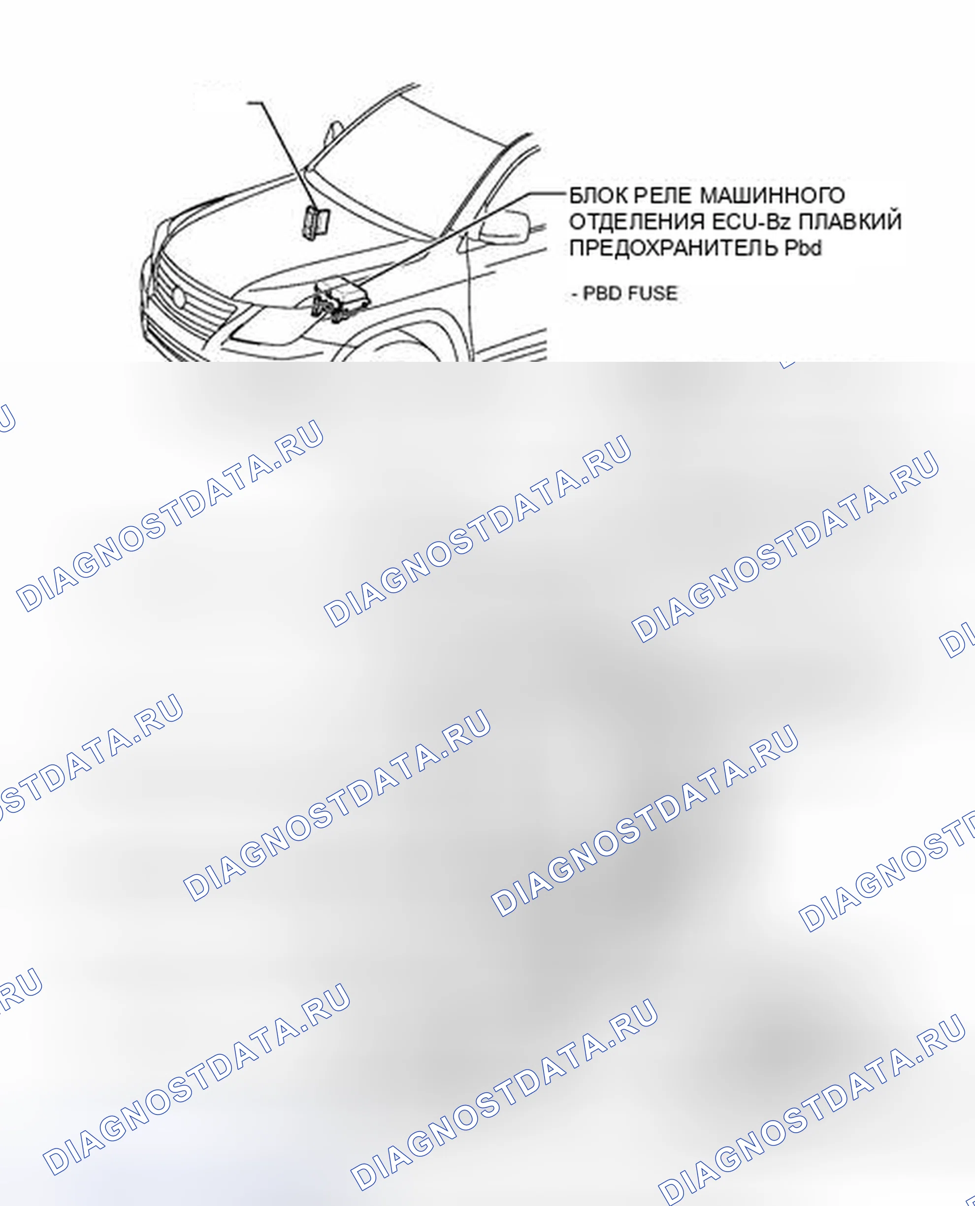 Рис. 281: ИЛЛЮСТРАЦИЯ. Haval Xiaolong I