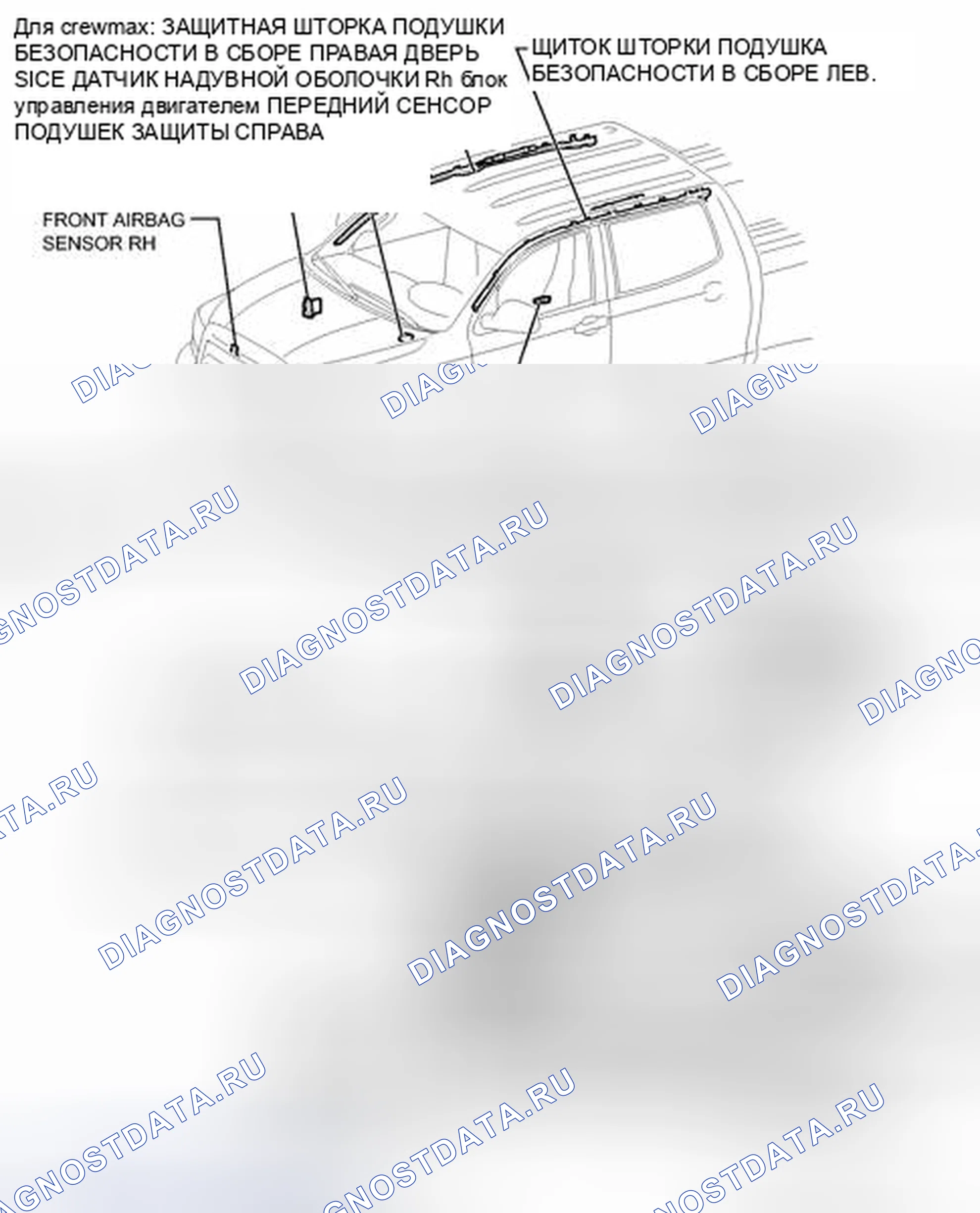 Рис. 196: ИЛЛЮСТРАЦИЯ. Toyota Tundra II
