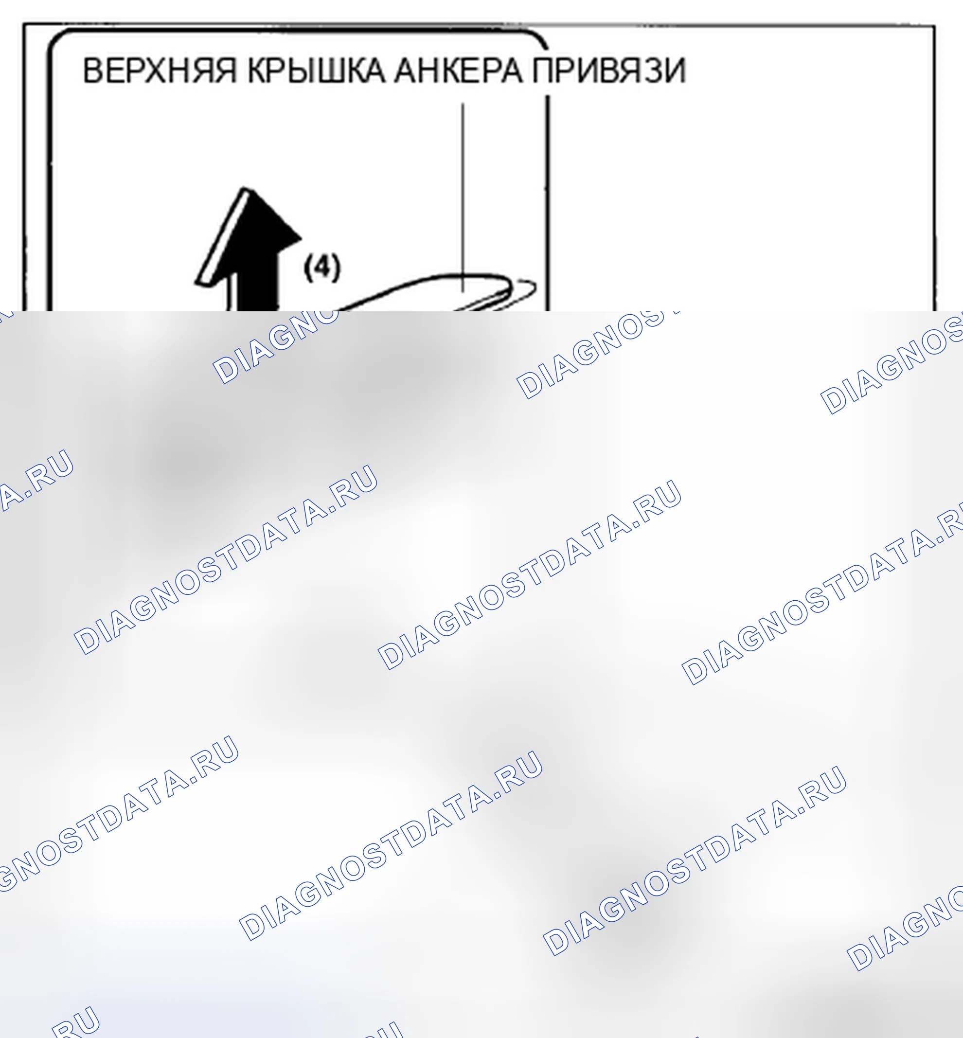 Рис. 122. Mazda CX-5 I