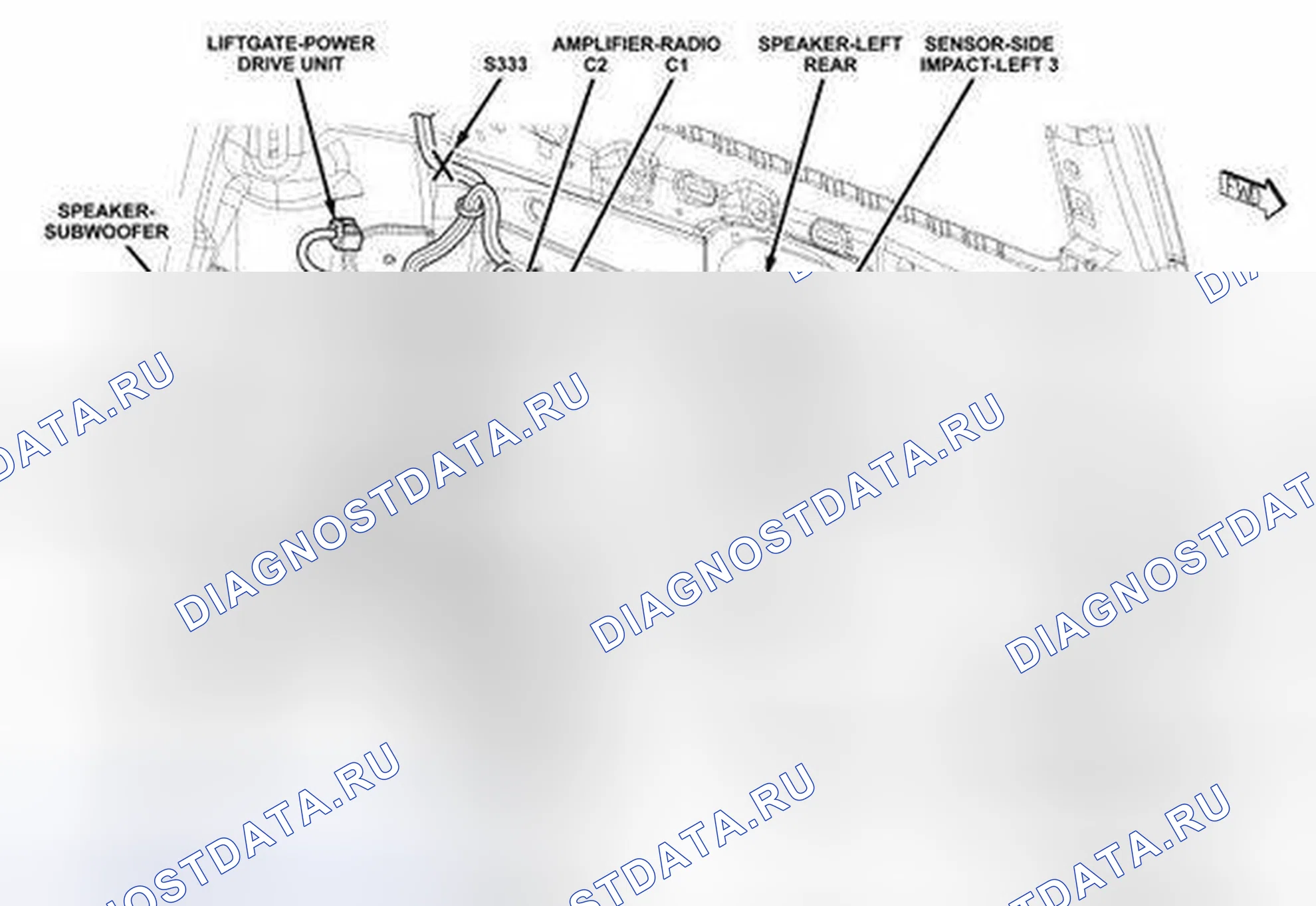 Рис. 43. Volkswagen Routan I